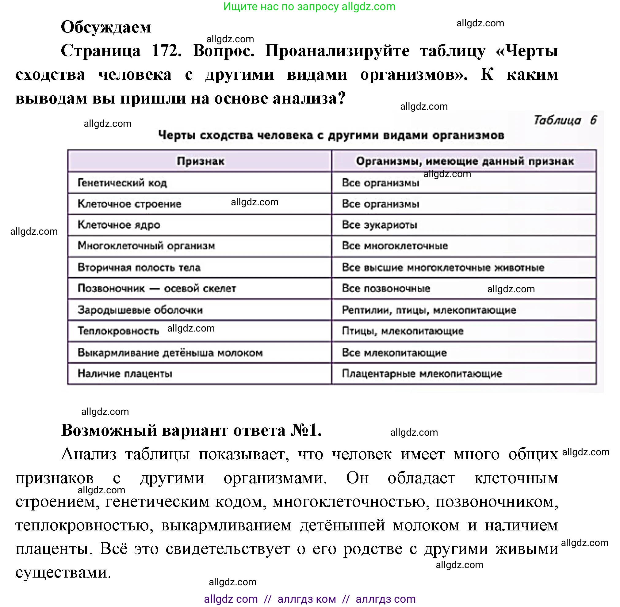Биология, 11 класс Учебник, авторы: Пасечник Владимир Васильевич, Каменский Андрей Александрович, Рубцов Александр Михайлович, Швецов Глеб Геннадьевич, Абовян Леван Арташесович, Гапонюк Зоя Георгиевна, издательство Просвещение, Москва, 2023, страница 172, Решение