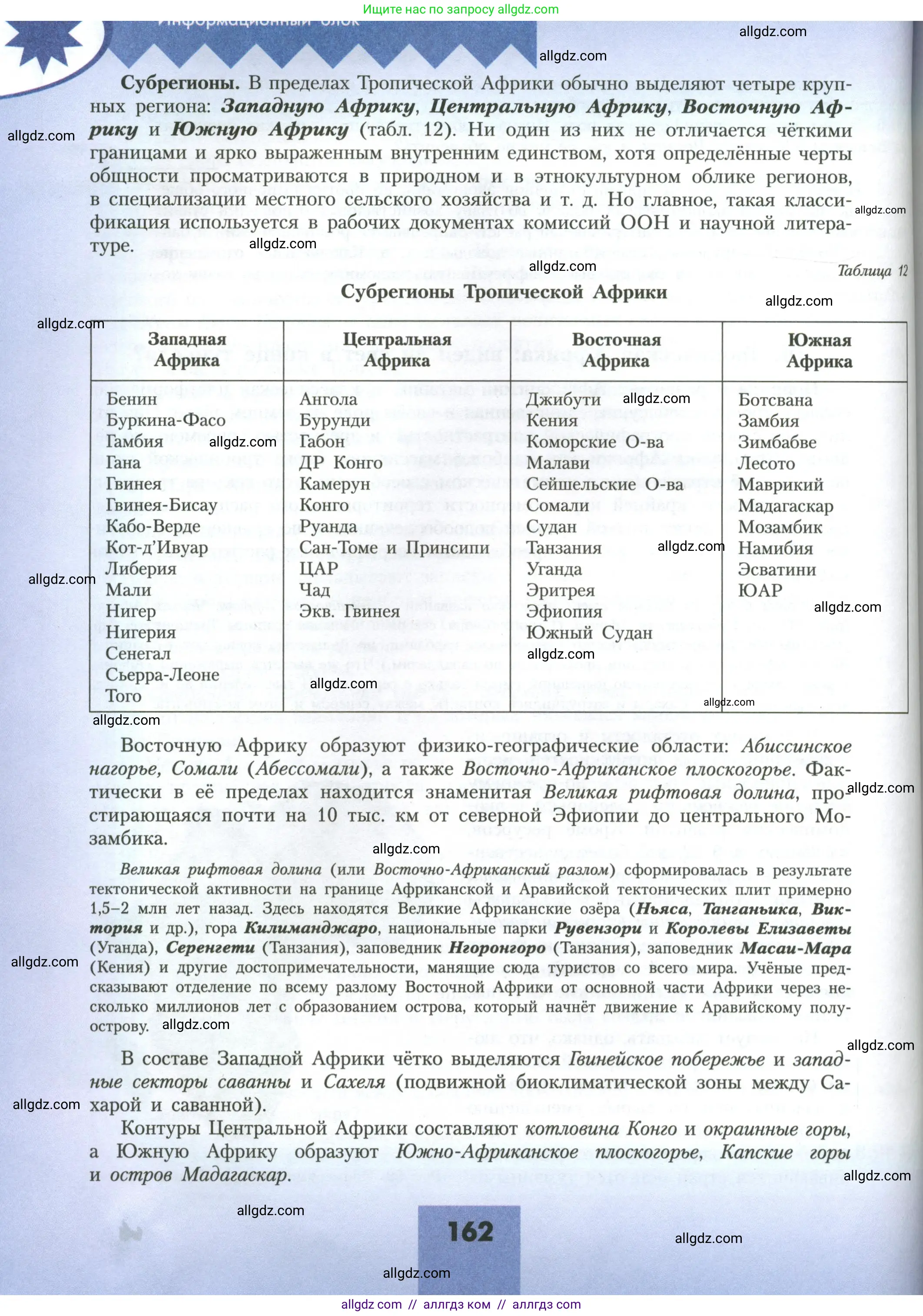 География, 11 класс Учебник, авторы: Гладкий Юрий Никифорович, Николина Вера Викторовна, издательство Просвещение, Москва, 2019, жёлтого цвета, страница 162