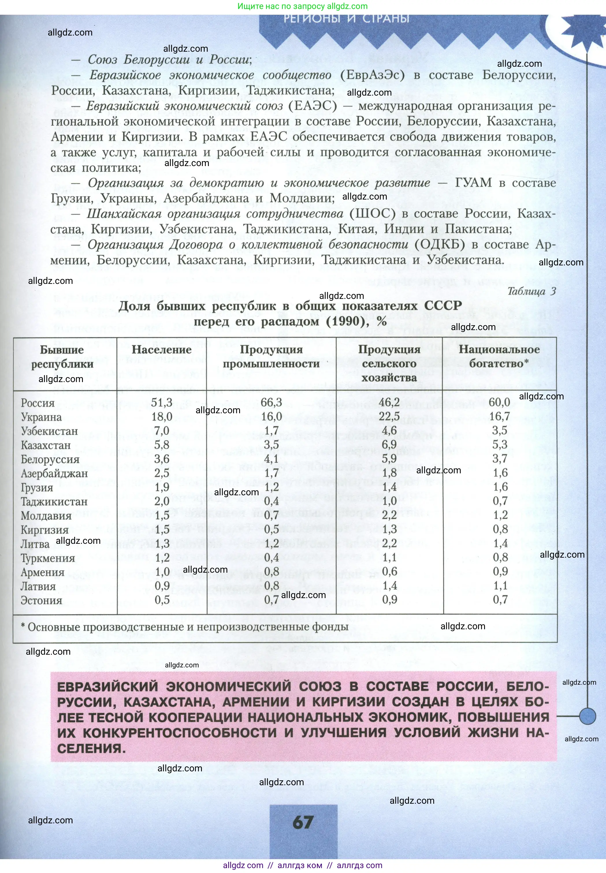 География, 11 класс Учебник, авторы: Гладкий Юрий Никифорович, Николина Вера Викторовна, издательство Просвещение, Москва, 2019, жёлтого цвета, страница 67