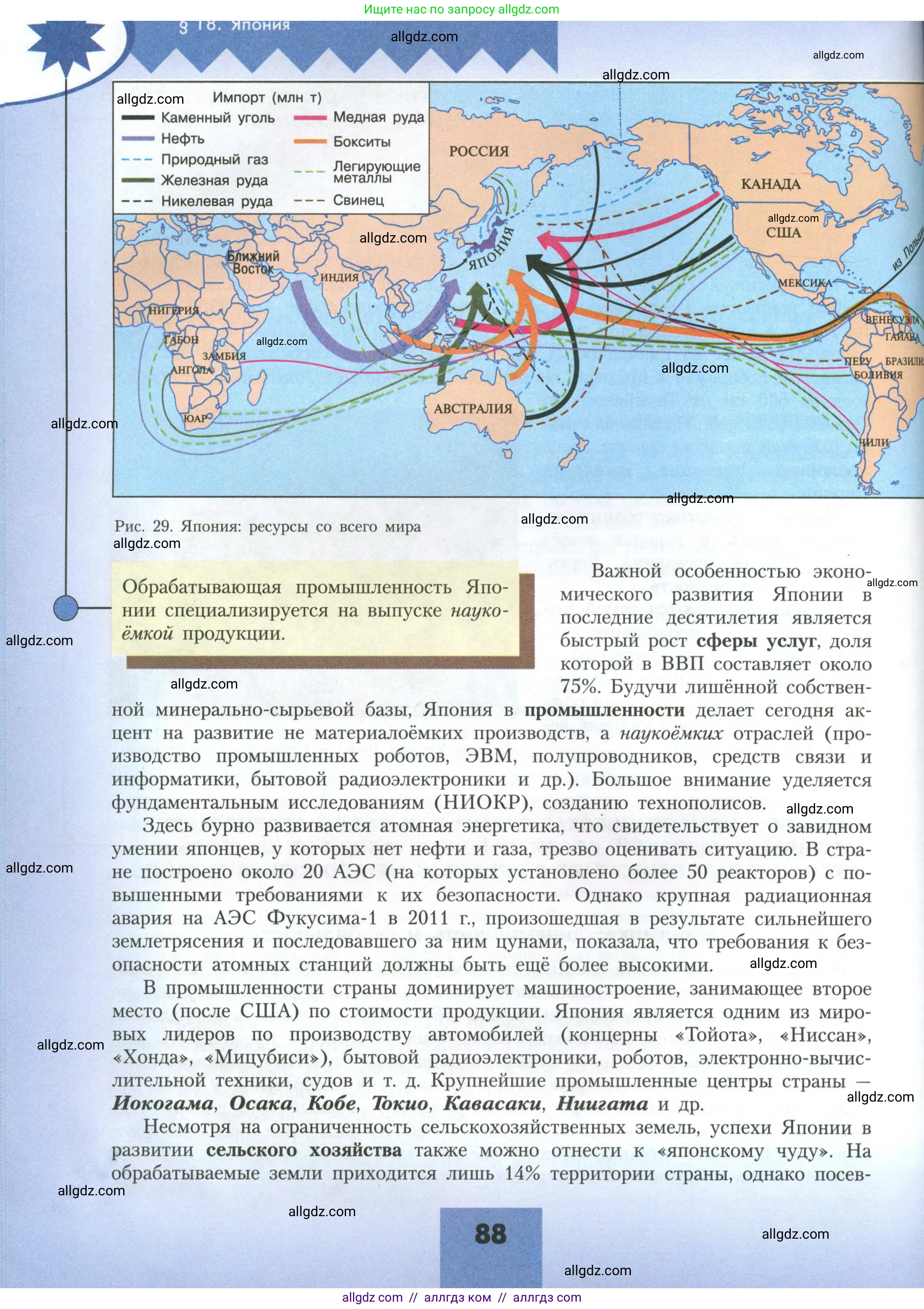 География, 11 класс Учебник, авторы: Гладкий Юрий Никифорович, Николина Вера Викторовна, издательство Просвещение, Москва, 2019, жёлтого цвета, страница 88