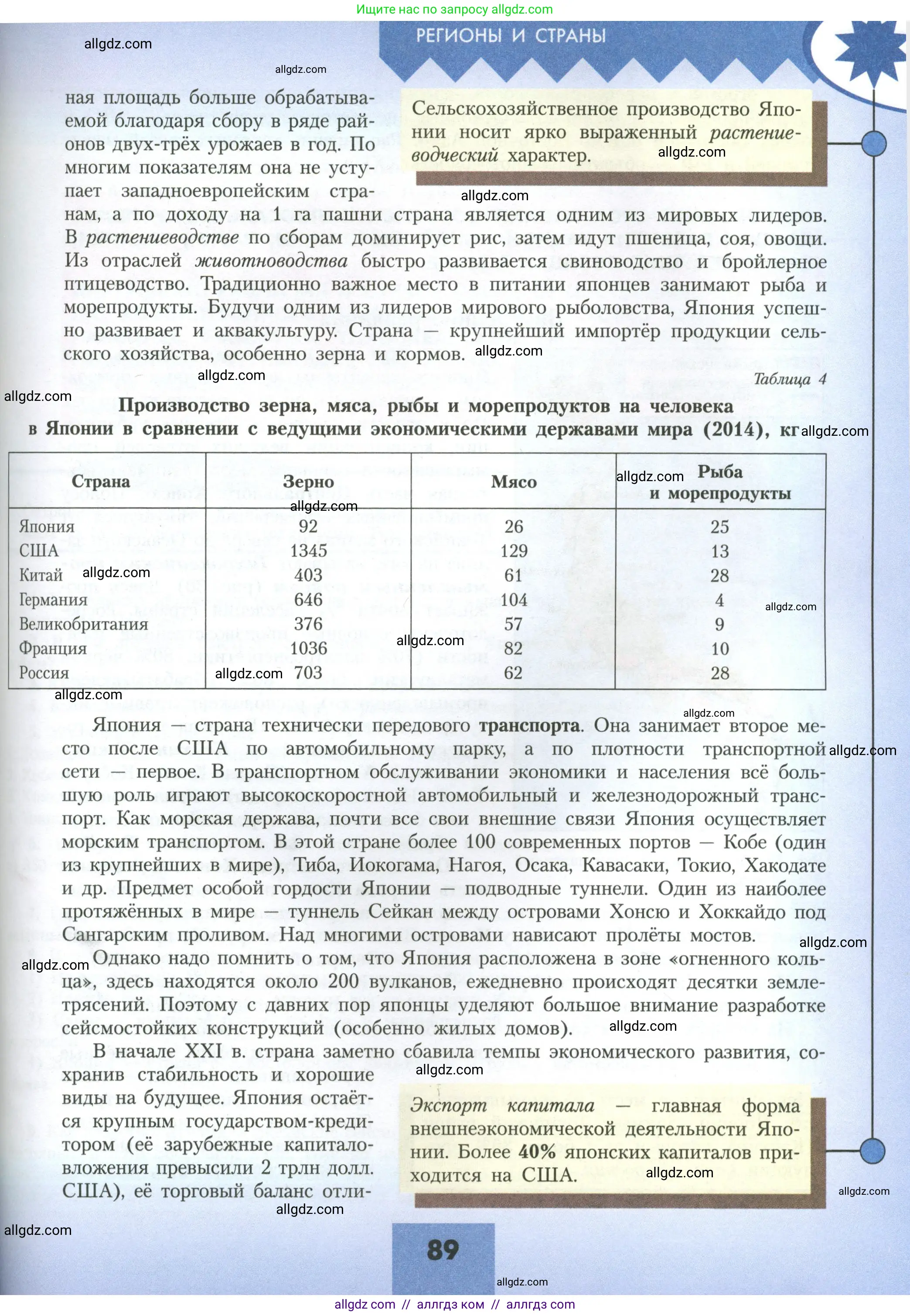 География, 11 класс Учебник, авторы: Гладкий Юрий Никифорович, Николина Вера Викторовна, издательство Просвещение, Москва, 2019, жёлтого цвета, страница 89