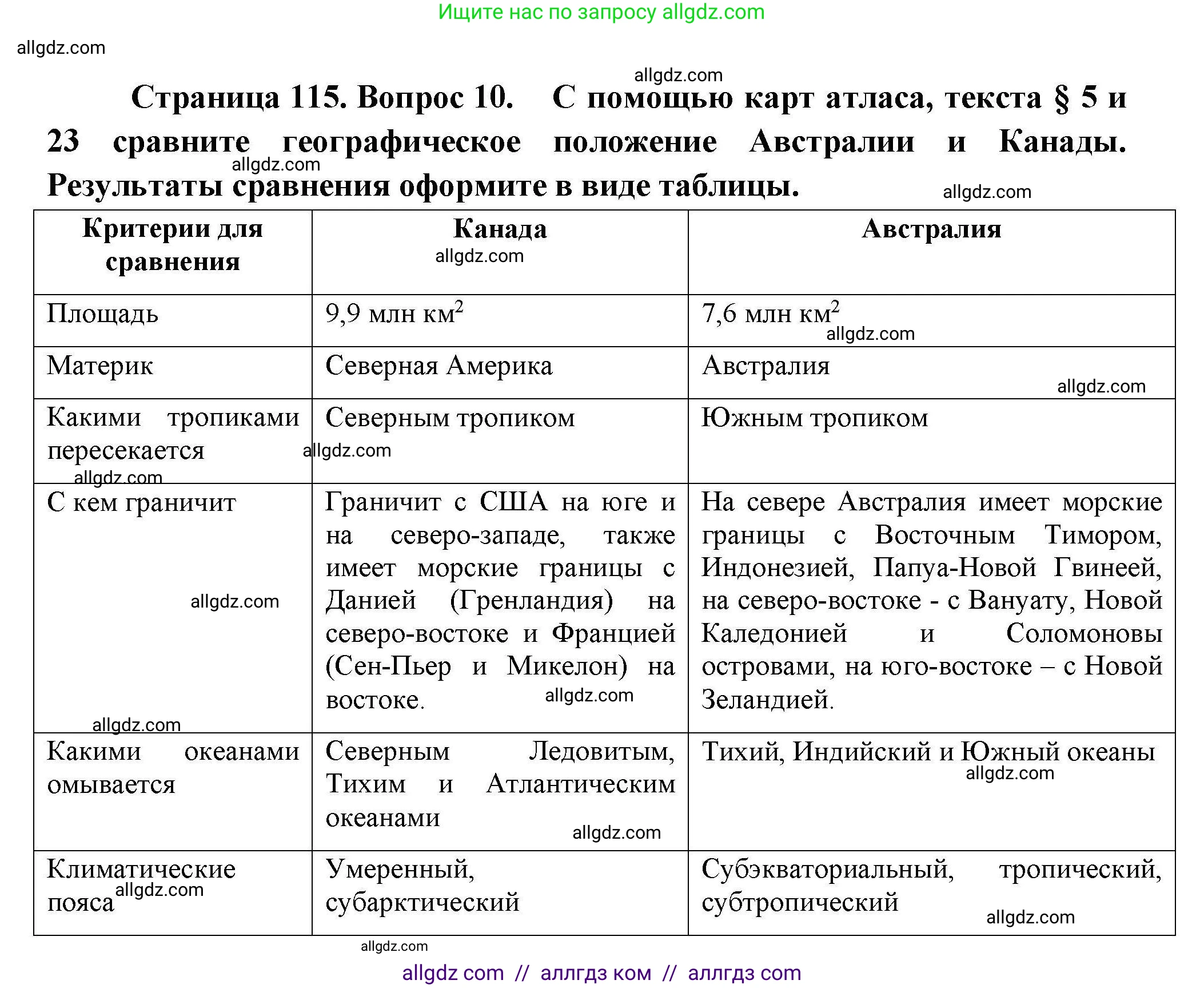 География, 11 класс Учебник, авторы: Гладкий Юрий Никифорович, Николина Вера Викторовна, издательство Просвещение, Москва, 2019, жёлтого цвета, страница 115, номер 10, Решение