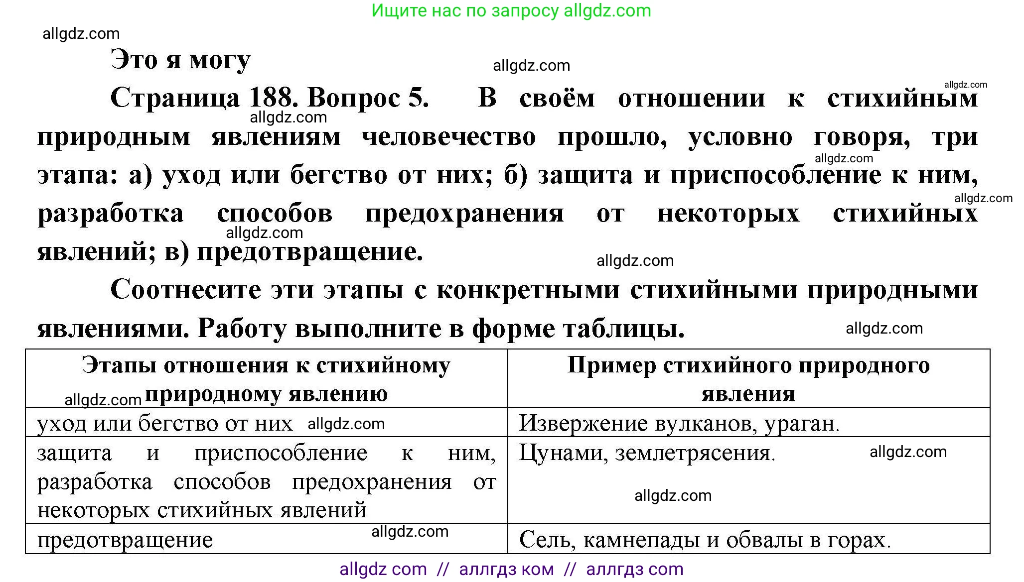 География, 11 класс Учебник, авторы: Гладкий Юрий Никифорович, Николина Вера Викторовна, издательство Просвещение, Москва, 2019, жёлтого цвета, страница 188, номер 5, Решение