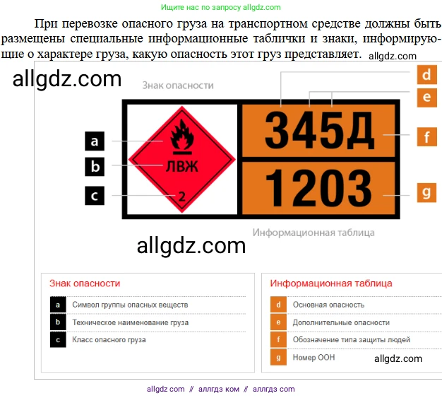 Химия, 11 класс Учебник, авторы: Габриелян Олег Саргисович, Остроумов Игорь Геннадьевич, Сладков Сергей Анатольевич, издательство Просвещение, Москва, 2019, белого цвета, страница 121, номер 9, Решение