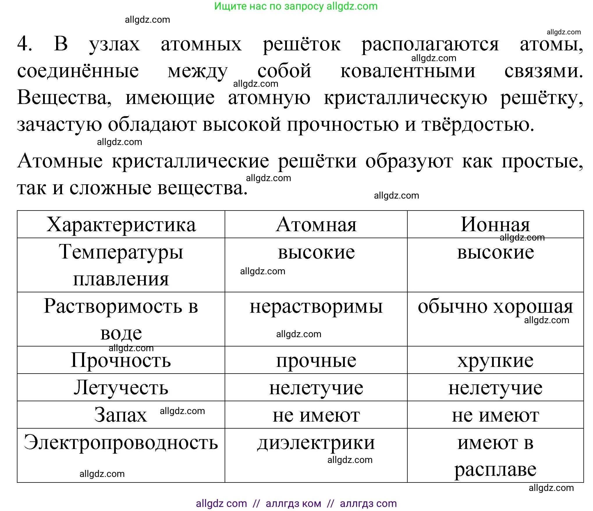 Химия, 11 класс Учебник, авторы: Габриелян Олег Саргисович, Остроумов Игорь Геннадьевич, Сладков Сергей Анатольевич, издательство Просвещение, Москва, 2019, белого цвета, страница 28, номер 4, Решение