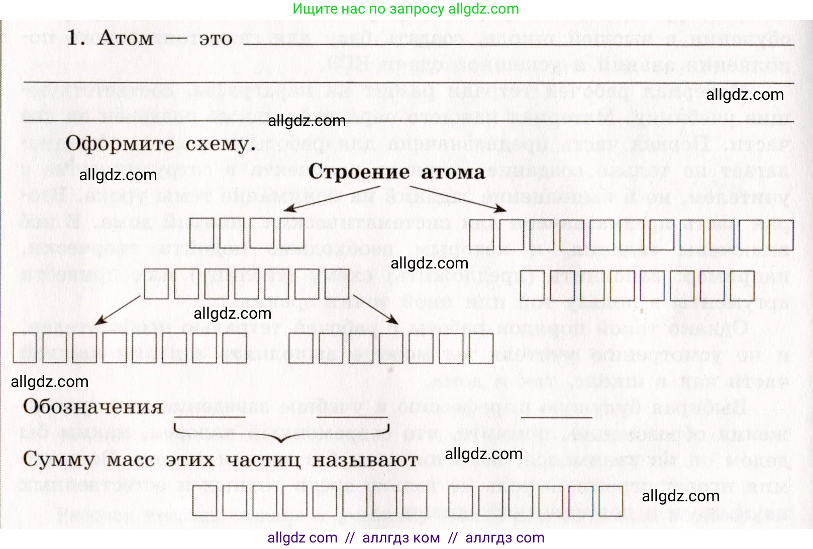 Химия, 11 класс рабочая тетрадь, авторы: Габриелян Олег Саргисович, Сладков Сергей Анатольевич, Остроумов Игорь Геннадьевич, издательство Просвещение, Москва, 2021, белого цвета, страница 4, номер 1, Условие