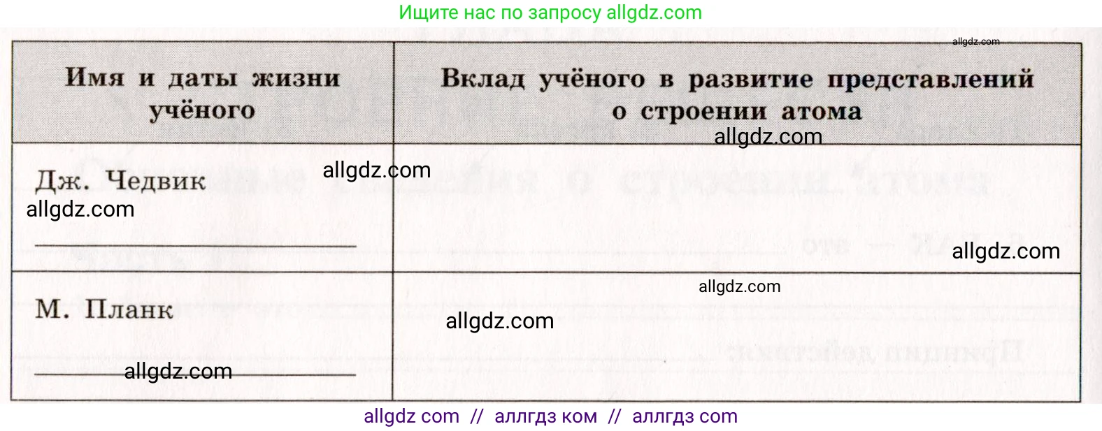Химия, 11 класс рабочая тетрадь, авторы: Габриелян Олег Саргисович, Сладков Сергей Анатольевич, Остроумов Игорь Геннадьевич, издательство Просвещение, Москва, 2021, белого цвета, страница 5, номер 1, Условие (продолжение 2)