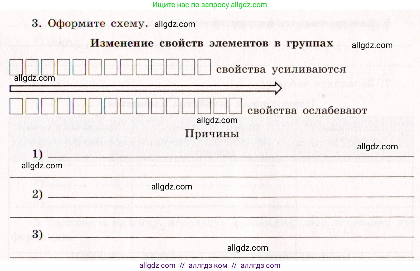 Химия, 11 класс рабочая тетрадь, авторы: Габриелян Олег Саргисович, Сладков Сергей Анатольевич, Остроумов Игорь Геннадьевич, издательство Просвещение, Москва, 2021, белого цвета, страница 9, номер 3, Условие