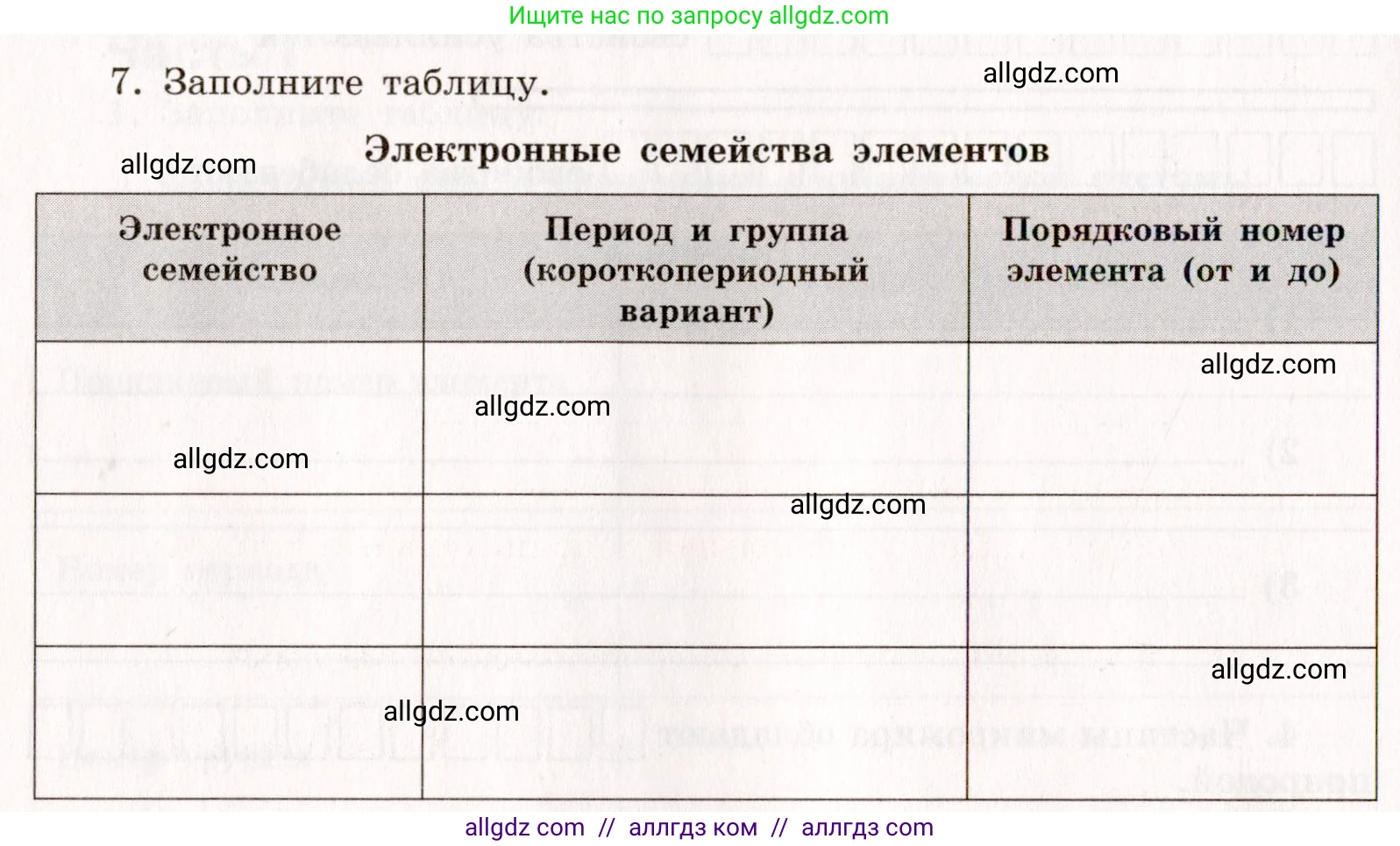 Химия, 11 класс рабочая тетрадь, авторы: Габриелян Олег Саргисович, Сладков Сергей Анатольевич, Остроумов Игорь Геннадьевич, издательство Просвещение, Москва, 2021, белого цвета, страница 10, номер 7, Условие