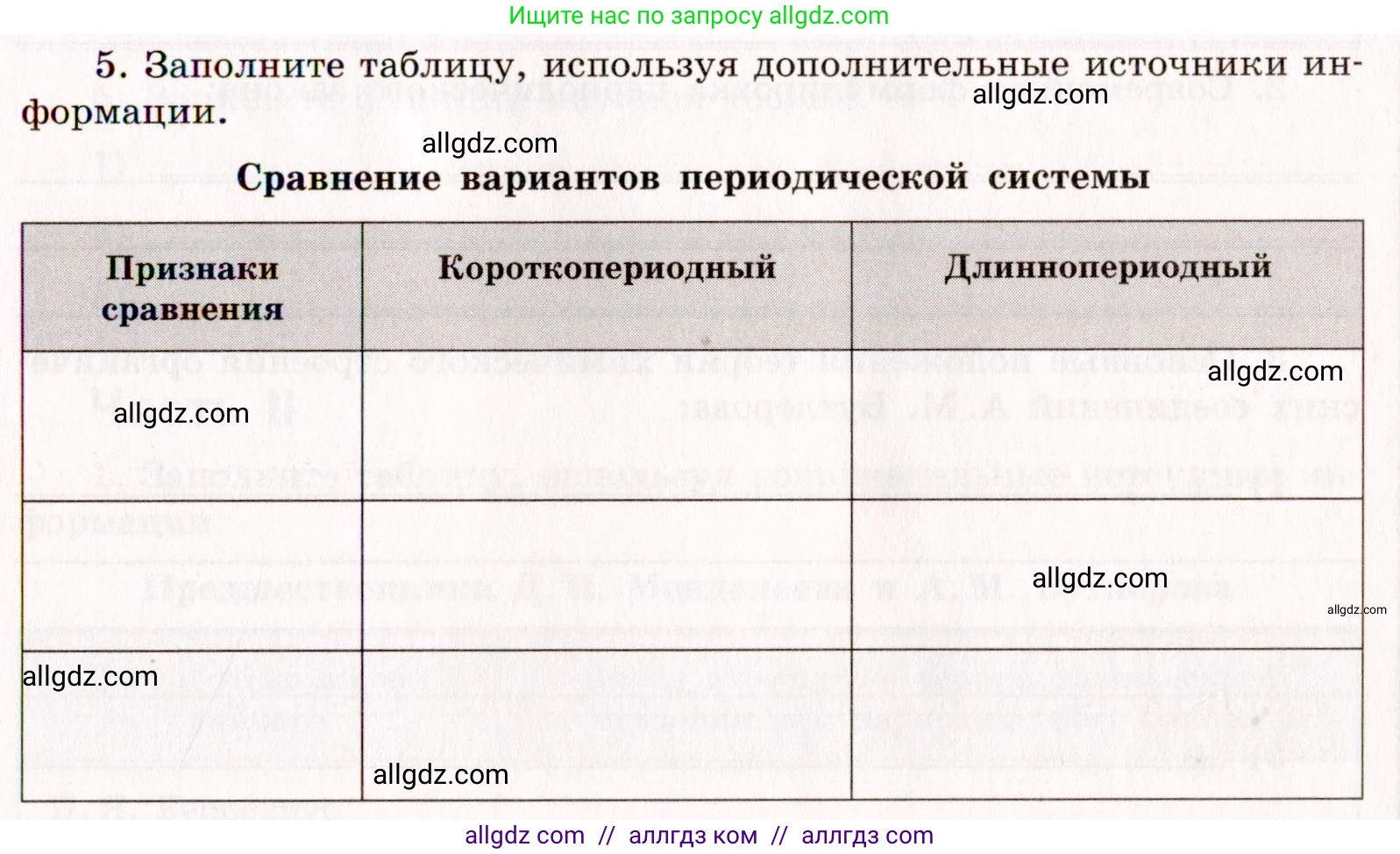 Химия, 11 класс рабочая тетрадь, авторы: Габриелян Олег Саргисович, Сладков Сергей Анатольевич, Остроумов Игорь Геннадьевич, издательство Просвещение, Москва, 2021, белого цвета, страница 11, номер 5, Условие