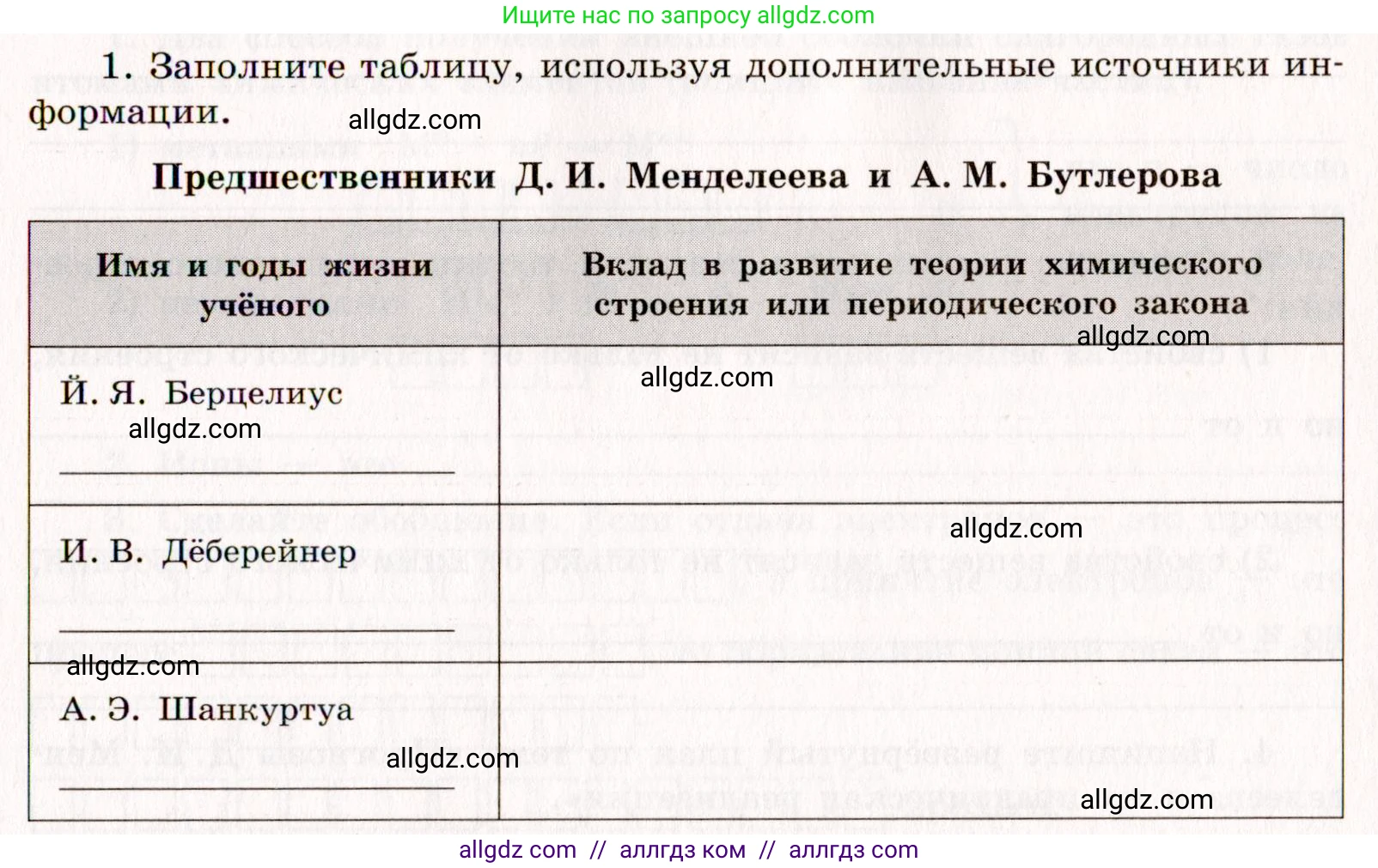 Химия, 11 класс рабочая тетрадь, авторы: Габриелян Олег Саргисович, Сладков Сергей Анатольевич, Остроумов Игорь Геннадьевич, издательство Просвещение, Москва, 2021, белого цвета, страница 13, номер 1, Условие