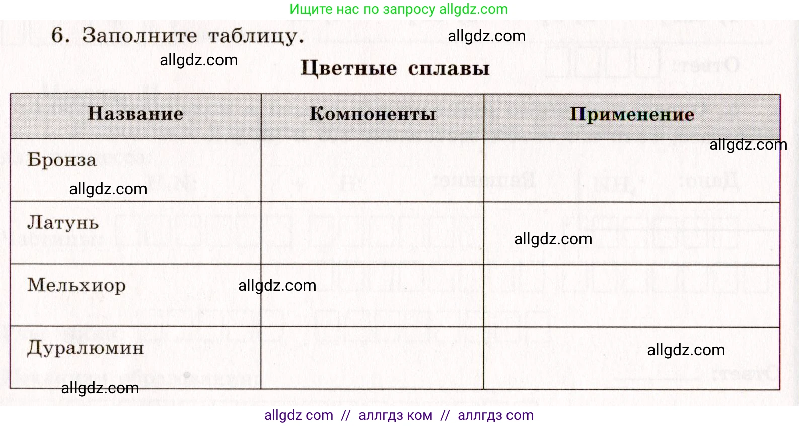 Химия, 11 класс рабочая тетрадь, авторы: Габриелян Олег Саргисович, Сладков Сергей Анатольевич, Остроумов Игорь Геннадьевич, издательство Просвещение, Москва, 2021, белого цвета, страница 22, номер 6, Условие