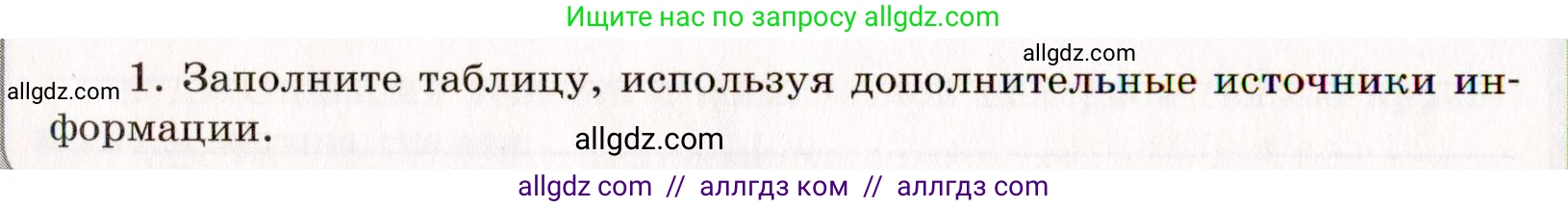 Химия, 11 класс рабочая тетрадь, авторы: Габриелян Олег Саргисович, Сладков Сергей Анатольевич, Остроумов Игорь Геннадьевич, издательство Просвещение, Москва, 2021, белого цвета, страница 22, номер 1, Условие