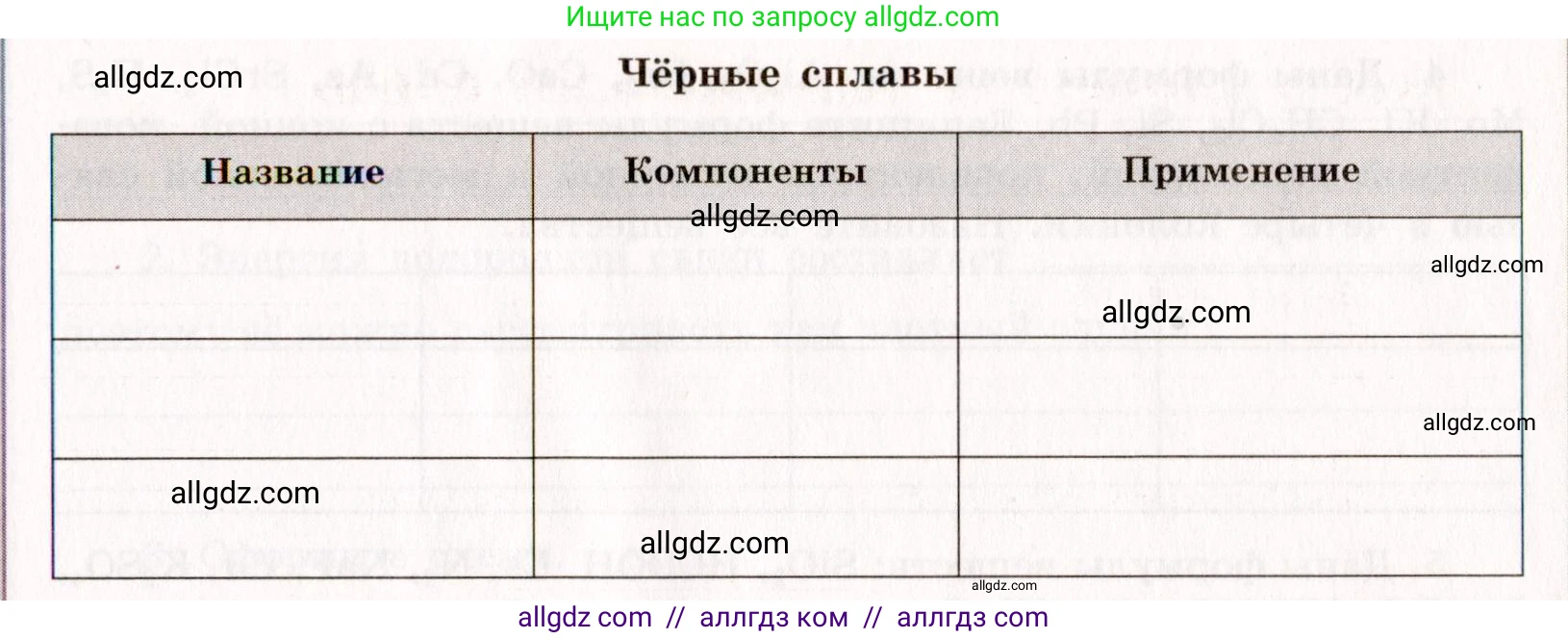 Химия, 11 класс рабочая тетрадь, авторы: Габриелян Олег Саргисович, Сладков Сергей Анатольевич, Остроумов Игорь Геннадьевич, издательство Просвещение, Москва, 2021, белого цвета, страница 22, номер 1, Условие (продолжение 2)