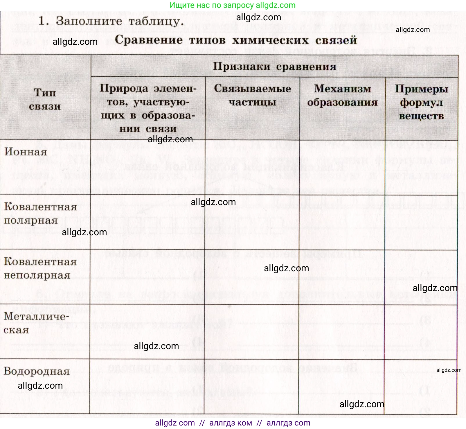 Химия, 11 класс рабочая тетрадь, авторы: Габриелян Олег Саргисович, Сладков Сергей Анатольевич, Остроумов Игорь Геннадьевич, издательство Просвещение, Москва, 2021, белого цвета, страница 26, номер 1, Условие