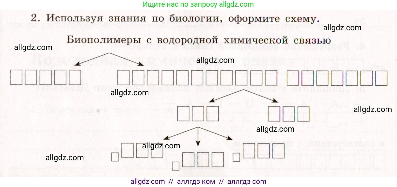 Химия, 11 класс рабочая тетрадь, авторы: Габриелян Олег Саргисович, Сладков Сергей Анатольевич, Остроумов Игорь Геннадьевич, издательство Просвещение, Москва, 2021, белого цвета, страница 26, номер 2, Условие