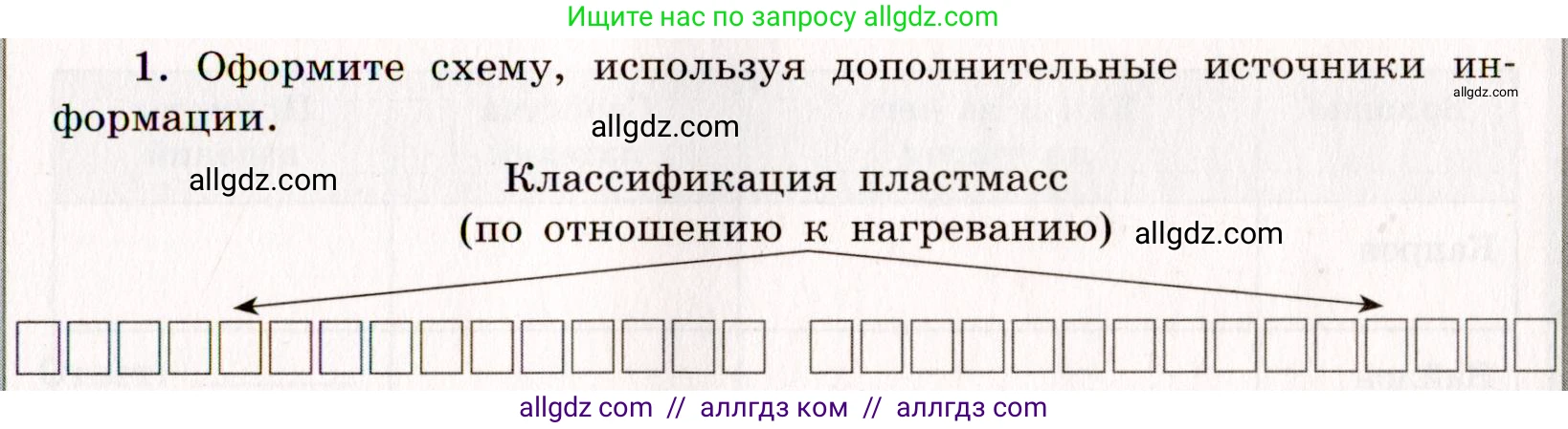 Химия, 11 класс рабочая тетрадь, авторы: Габриелян Олег Саргисович, Сладков Сергей Анатольевич, Остроумов Игорь Геннадьевич, издательство Просвещение, Москва, 2021, белого цвета, страница 29, номер 1, Условие