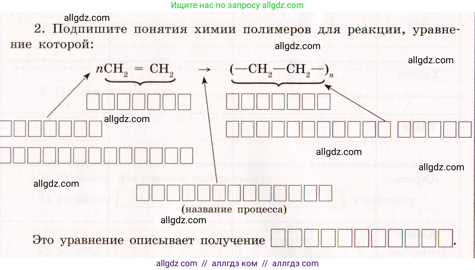 Химия, 11 класс рабочая тетрадь, авторы: Габриелян Олег Саргисович, Сладков Сергей Анатольевич, Остроумов Игорь Геннадьевич, издательство Просвещение, Москва, 2021, белого цвета, страница 30, номер 2, Условие
