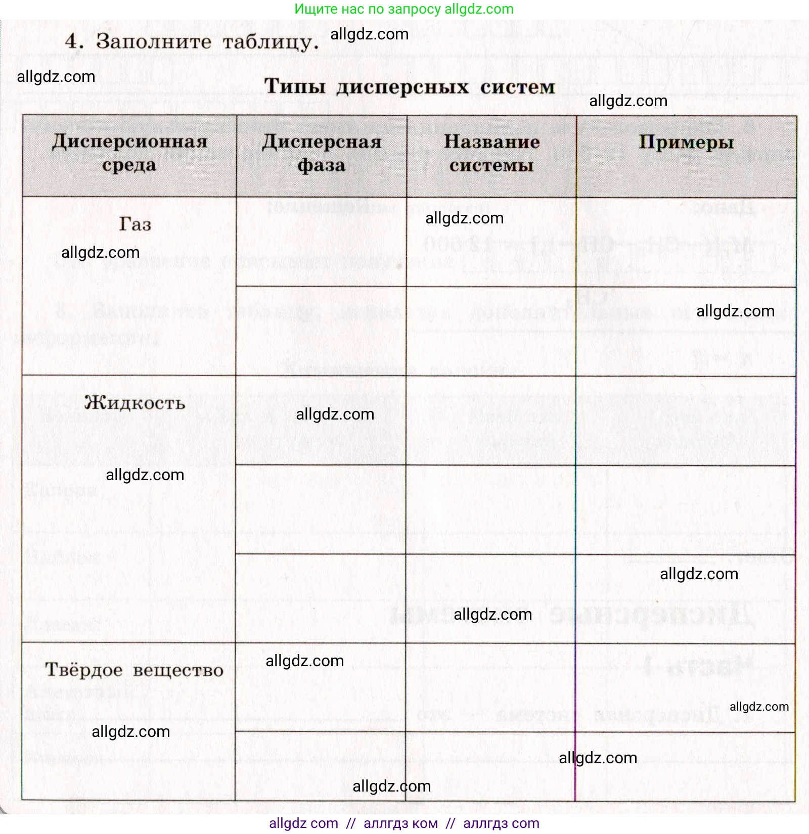 Химия, 11 класс рабочая тетрадь, авторы: Габриелян Олег Саргисович, Сладков Сергей Анатольевич, Остроумов Игорь Геннадьевич, издательство Просвещение, Москва, 2021, белого цвета, страница 32, номер 4, Условие