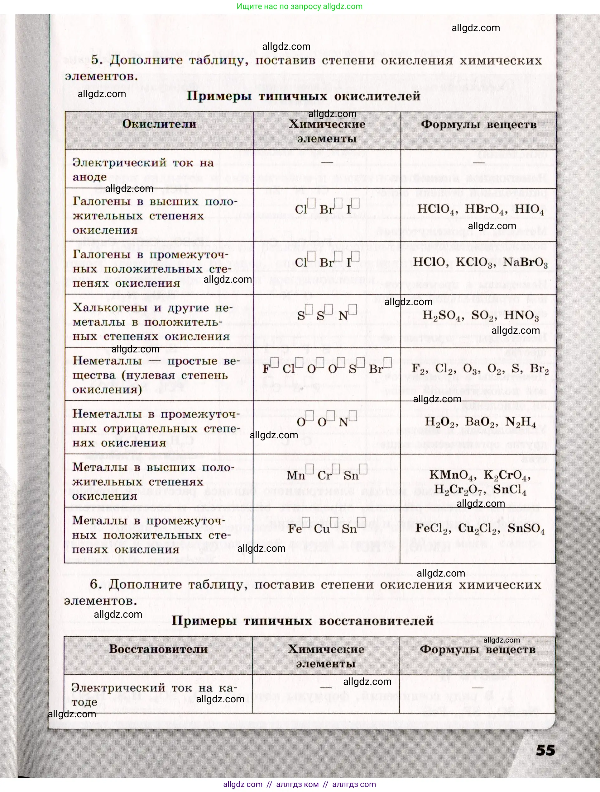 Химия, 11 класс рабочая тетрадь, авторы: Габриелян Олег Саргисович, Сладков Сергей Анатольевич, Остроумов Игорь Геннадьевич, издательство Просвещение, Москва, 2021, белого цвета, страница 55