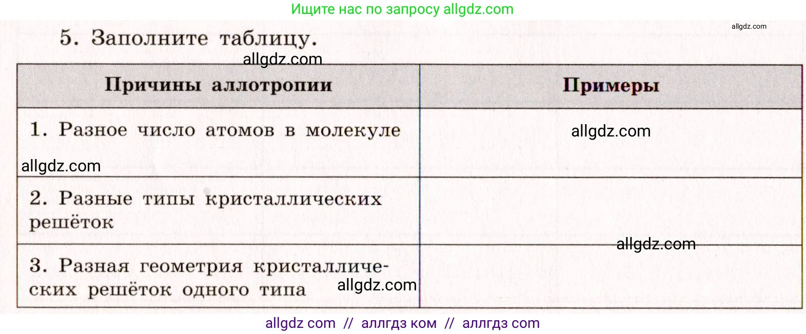 Химия, 11 класс рабочая тетрадь, авторы: Габриелян Олег Саргисович, Сладков Сергей Анатольевич, Остроумов Игорь Геннадьевич, издательство Просвещение, Москва, 2021, белого цвета, страница 36, номер 5, Условие