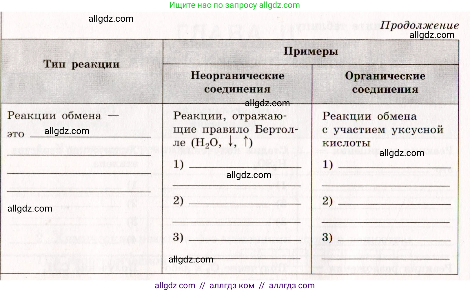 Химия, 11 класс рабочая тетрадь, авторы: Габриелян Олег Саргисович, Сладков Сергей Анатольевич, Остроумов Игорь Геннадьевич, издательство Просвещение, Москва, 2021, белого цвета, страница 37, номер 6, Условие (продолжение 2)