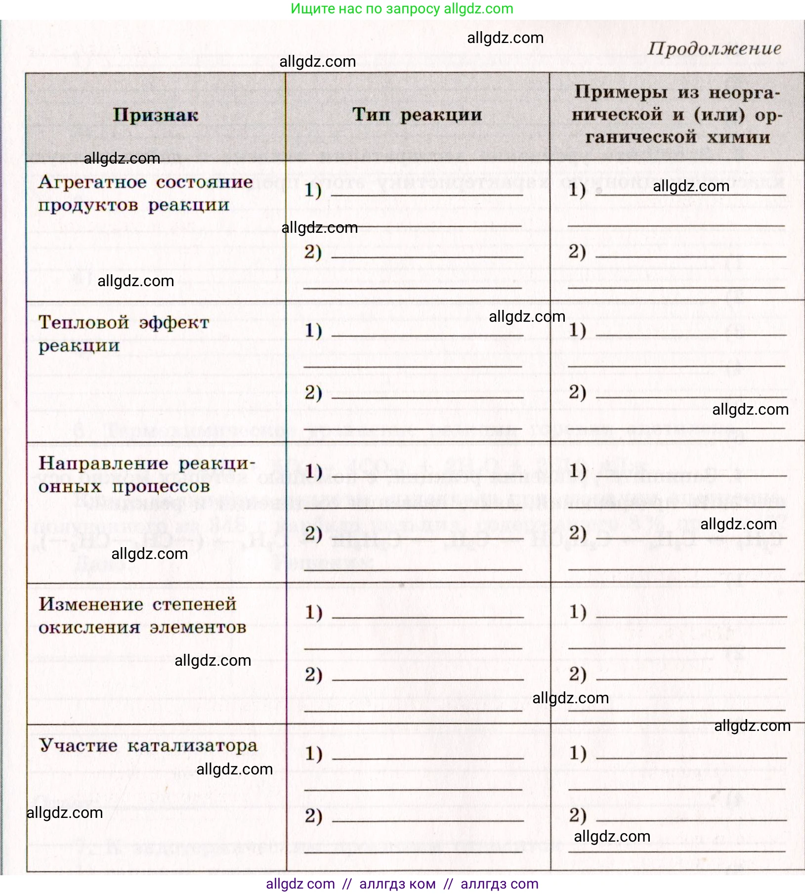 Химия, 11 класс рабочая тетрадь, авторы: Габриелян Олег Саргисович, Сладков Сергей Анатольевич, Остроумов Игорь Геннадьевич, издательство Просвещение, Москва, 2021, белого цвета, страница 38, номер 1, Условие (продолжение 2)