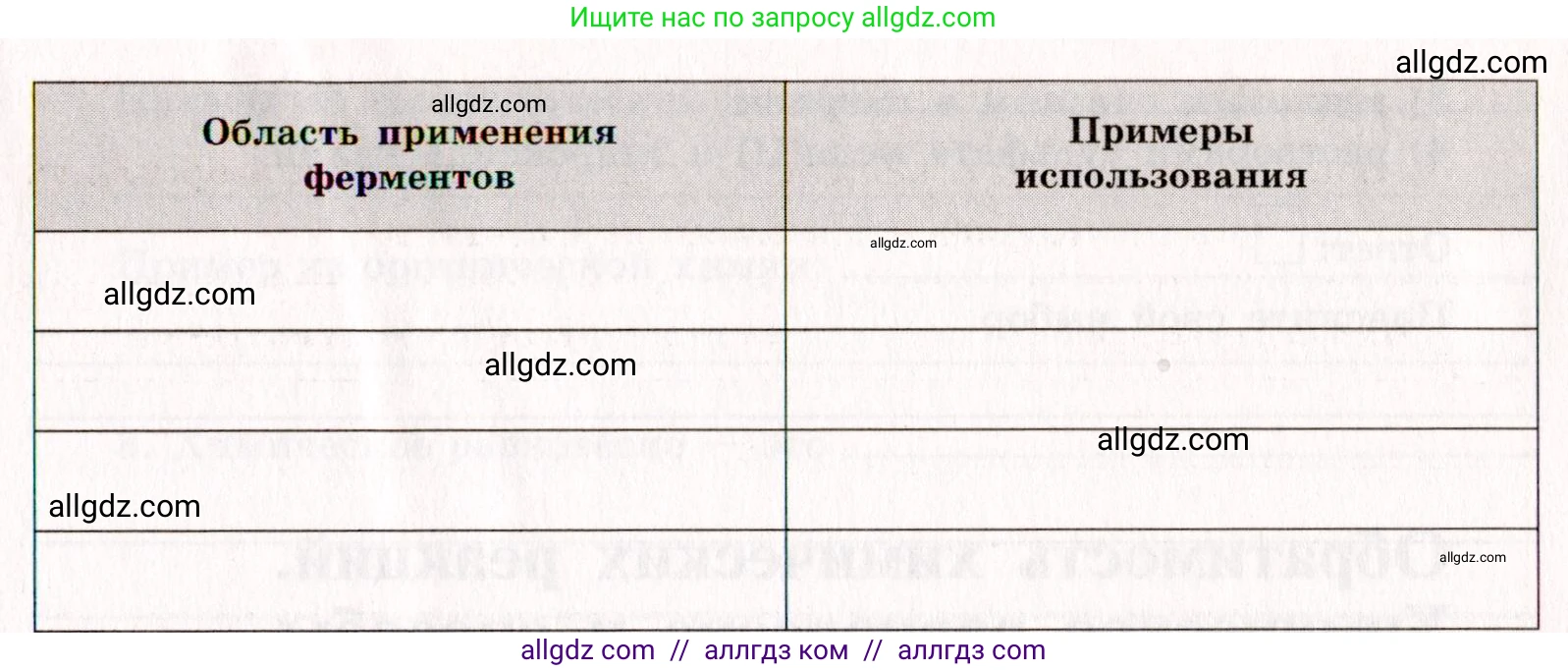 Химия, 11 класс рабочая тетрадь, авторы: Габриелян Олег Саргисович, Сладков Сергей Анатольевич, Остроумов Игорь Геннадьевич, издательство Просвещение, Москва, 2021, белого цвета, страница 44, номер 4, Условие (продолжение 2)