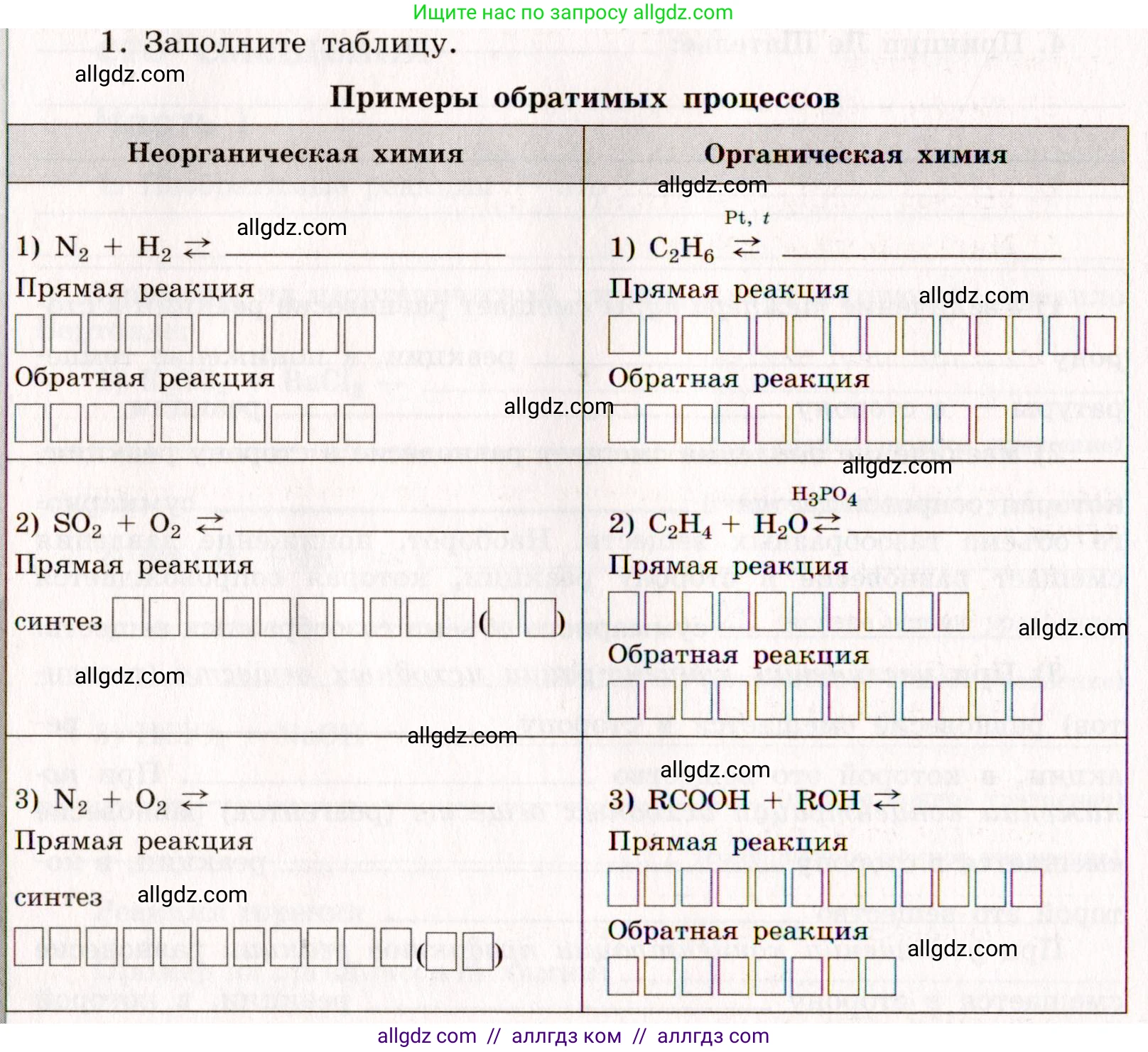 Химия, 11 класс рабочая тетрадь, авторы: Габриелян Олег Саргисович, Сладков Сергей Анатольевич, Остроумов Игорь Геннадьевич, издательство Просвещение, Москва, 2021, белого цвета, страница 48, номер 1, Условие