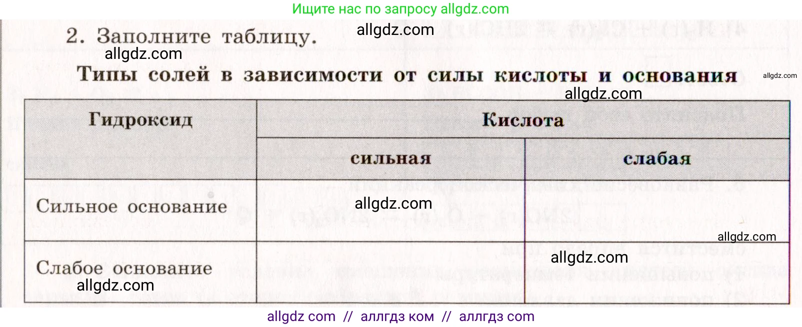Химия, 11 класс рабочая тетрадь, авторы: Габриелян Олег Саргисович, Сладков Сергей Анатольевич, Остроумов Игорь Геннадьевич, издательство Просвещение, Москва, 2021, белого цвета, страница 50, номер 2, Условие