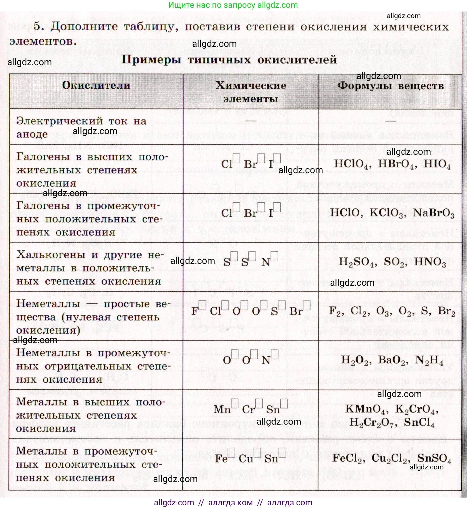 Химия, 11 класс рабочая тетрадь, авторы: Габриелян Олег Саргисович, Сладков Сергей Анатольевич, Остроумов Игорь Геннадьевич, издательство Просвещение, Москва, 2021, белого цвета, страница 55, номер 5, Условие