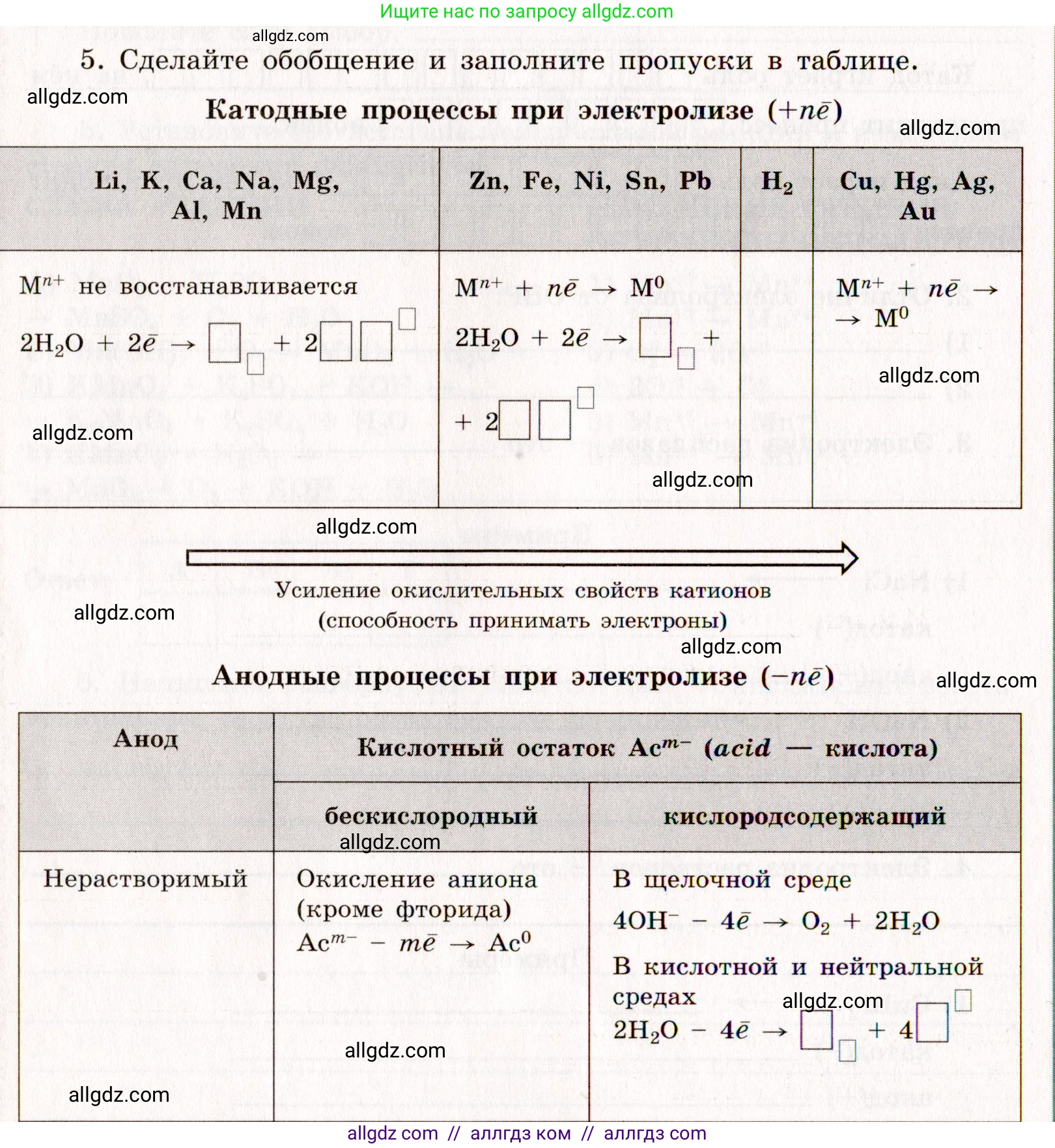 Химия, 11 класс рабочая тетрадь, авторы: Габриелян Олег Саргисович, Сладков Сергей Анатольевич, Остроумов Игорь Геннадьевич, издательство Просвещение, Москва, 2021, белого цвета, страница 60, номер 5, Условие