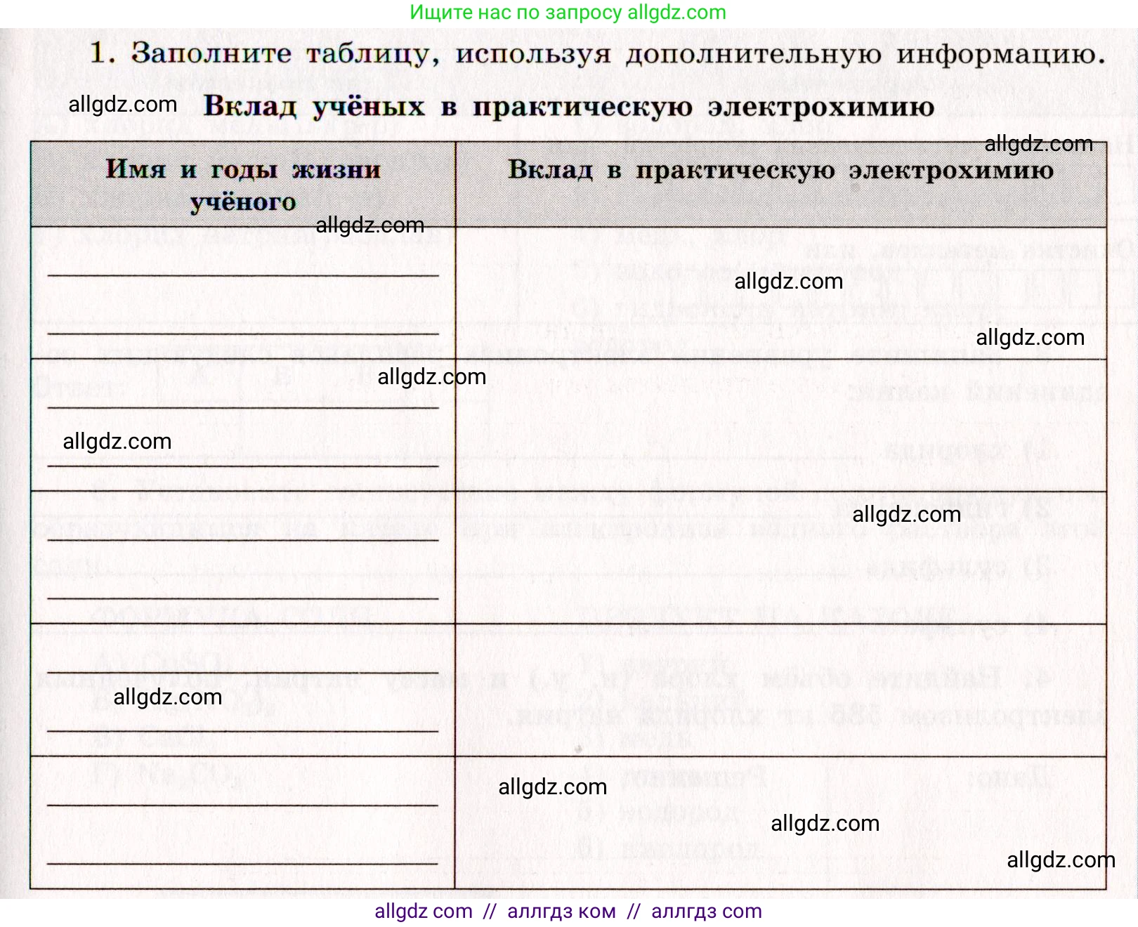 Химия, 11 класс рабочая тетрадь, авторы: Габриелян Олег Саргисович, Сладков Сергей Анатольевич, Остроумов Игорь Геннадьевич, издательство Просвещение, Москва, 2021, белого цвета, страница 61, номер 1, Условие