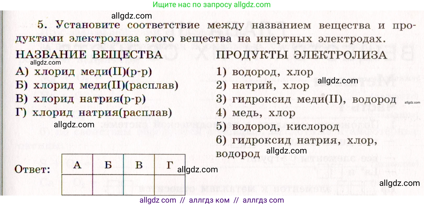 Химия, 11 класс рабочая тетрадь, авторы: Габриелян Олег Саргисович, Сладков Сергей Анатольевич, Остроумов Игорь Геннадьевич, издательство Просвещение, Москва, 2021, белого цвета, страница 63, номер 5, Условие