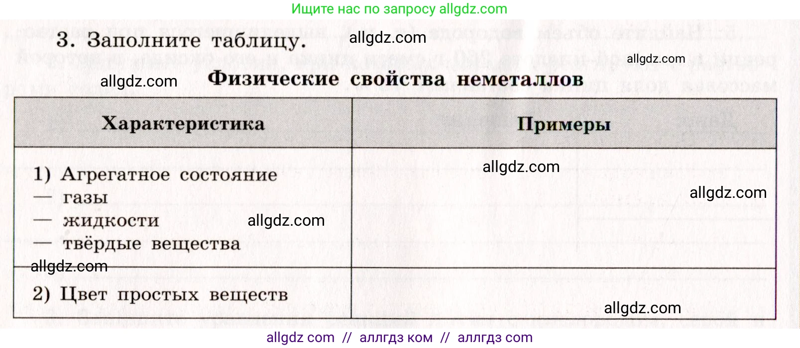 Химия, 11 класс рабочая тетрадь, авторы: Габриелян Олег Саргисович, Сладков Сергей Анатольевич, Остроумов Игорь Геннадьевич, издательство Просвещение, Москва, 2021, белого цвета, страница 68, номер 3, Условие