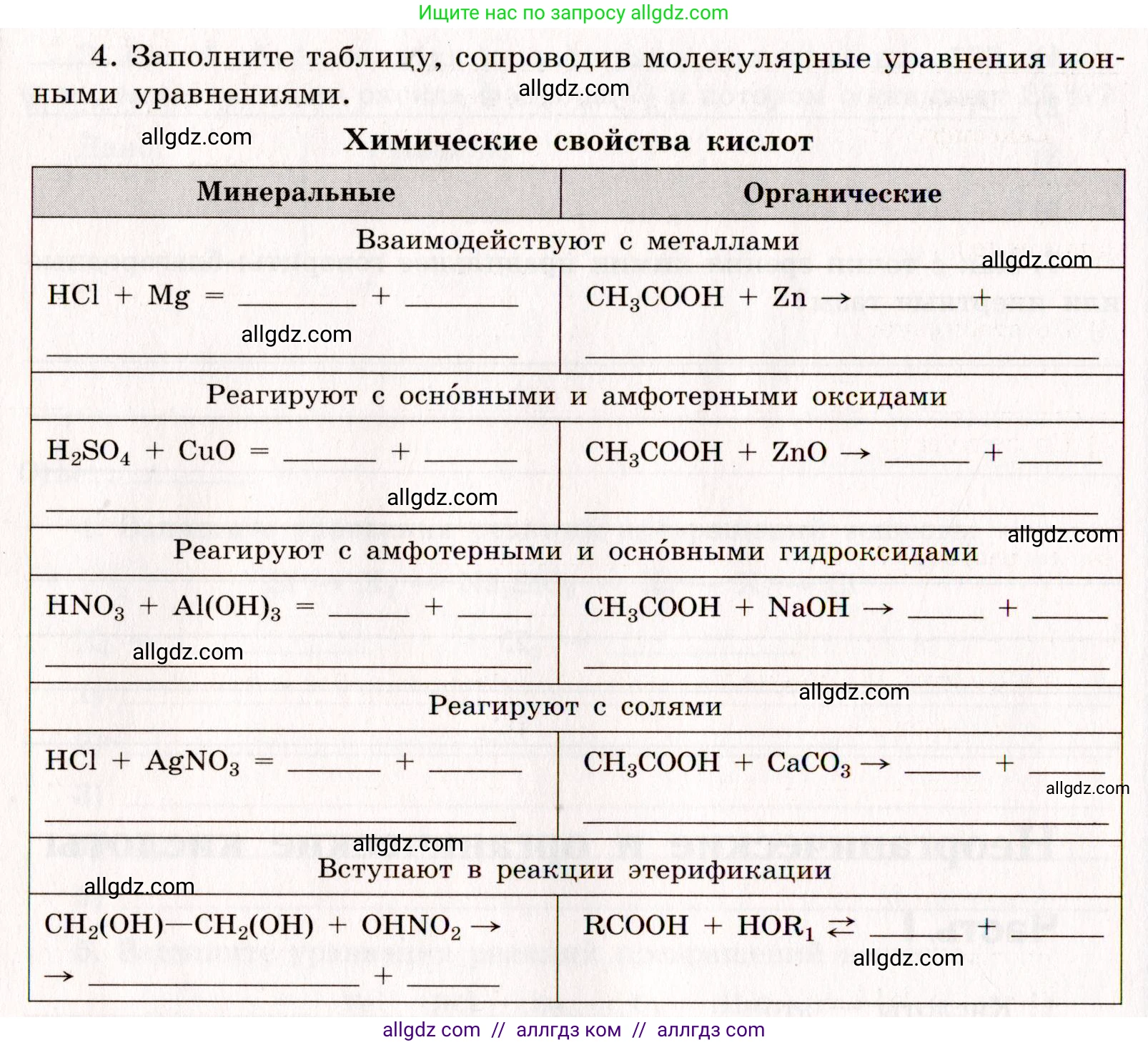 Химия, 11 класс рабочая тетрадь, авторы: Габриелян Олег Саргисович, Сладков Сергей Анатольевич, Остроумов Игорь Геннадьевич, издательство Просвещение, Москва, 2021, белого цвета, страница 72, номер 4, Условие