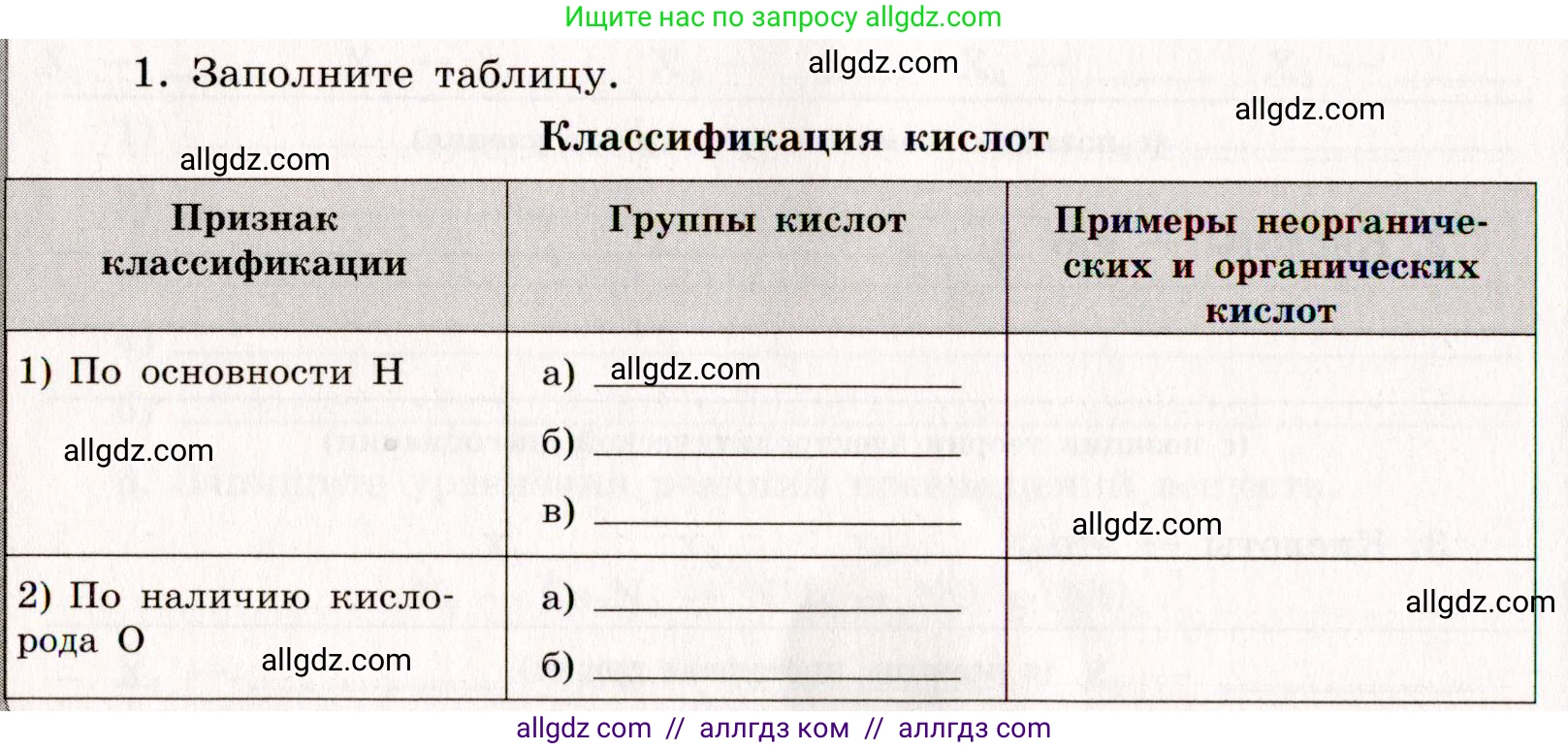 Химия, 11 класс рабочая тетрадь, авторы: Габриелян Олег Саргисович, Сладков Сергей Анатольевич, Остроумов Игорь Геннадьевич, издательство Просвещение, Москва, 2021, белого цвета, страница 72, номер 1, Условие