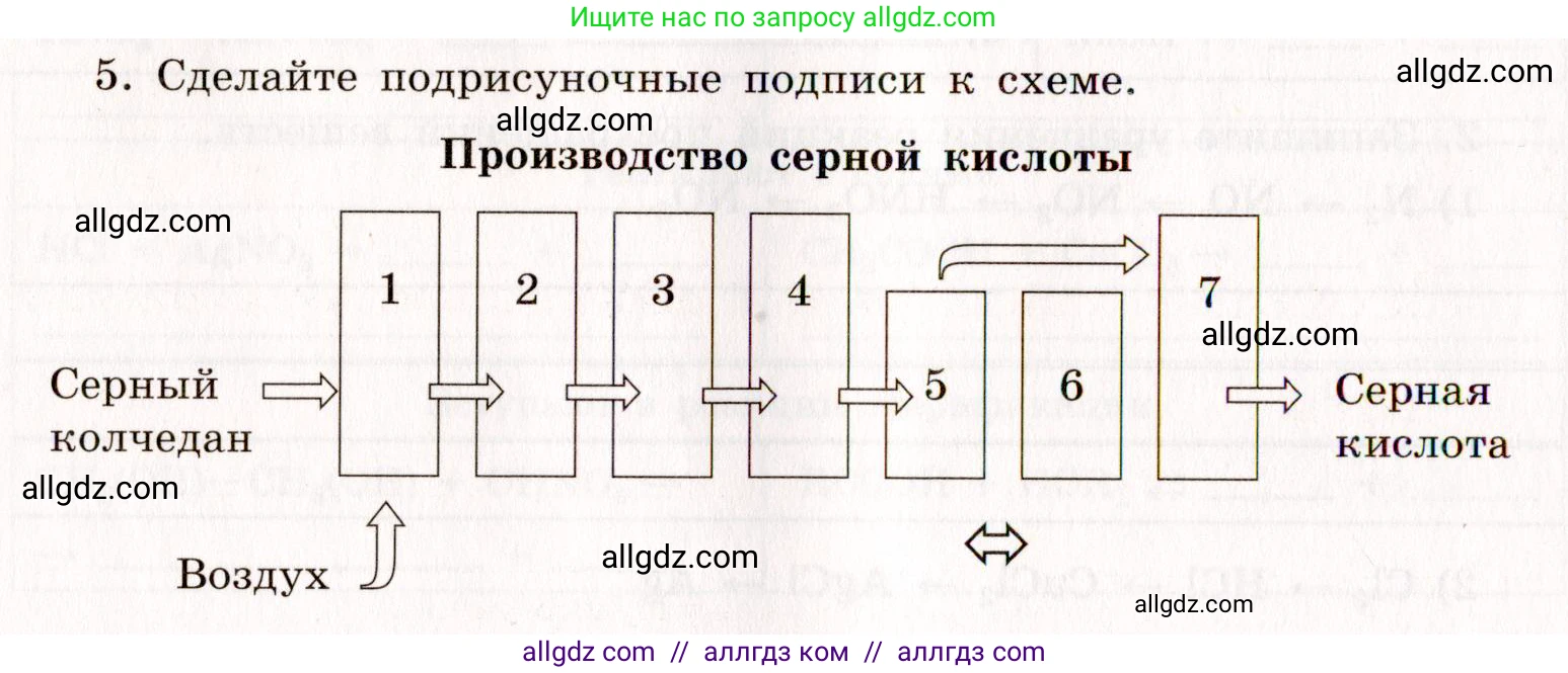 Химия, 11 класс рабочая тетрадь, авторы: Габриелян Олег Саргисович, Сладков Сергей Анатольевич, Остроумов Игорь Геннадьевич, издательство Просвещение, Москва, 2021, белого цвета, страница 74, номер 5, Условие