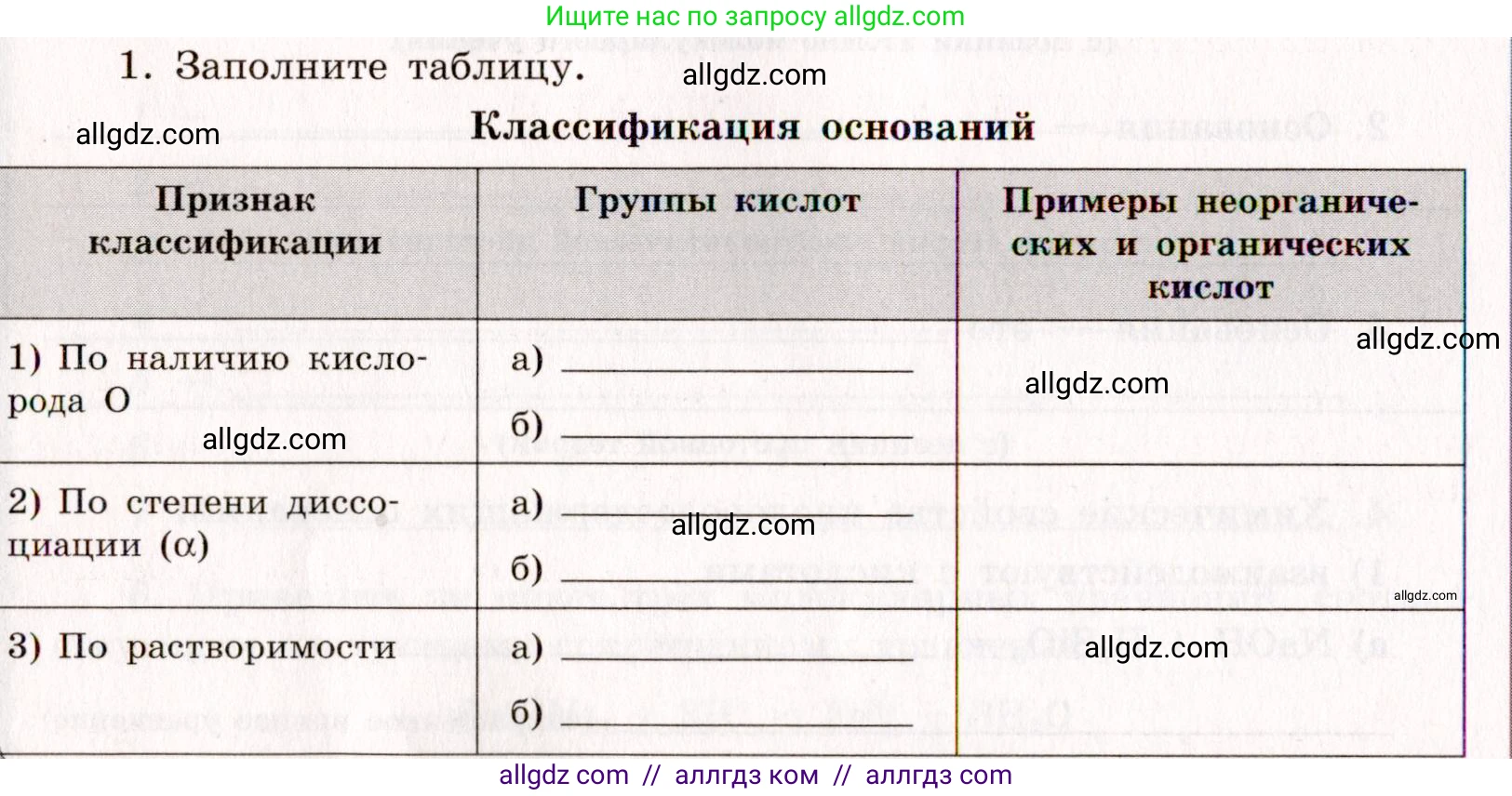Химия, 11 класс рабочая тетрадь, авторы: Габриелян Олег Саргисович, Сладков Сергей Анатольевич, Остроумов Игорь Геннадьевич, издательство Просвещение, Москва, 2021, белого цвета, страница 76, номер 1, Условие