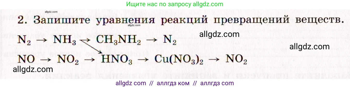 Химия, 11 класс рабочая тетрадь, авторы: Габриелян Олег Саргисович, Сладков Сергей Анатольевич, Остроумов Игорь Геннадьевич, издательство Просвещение, Москва, 2021, белого цвета, страница 77, номер 2, Условие