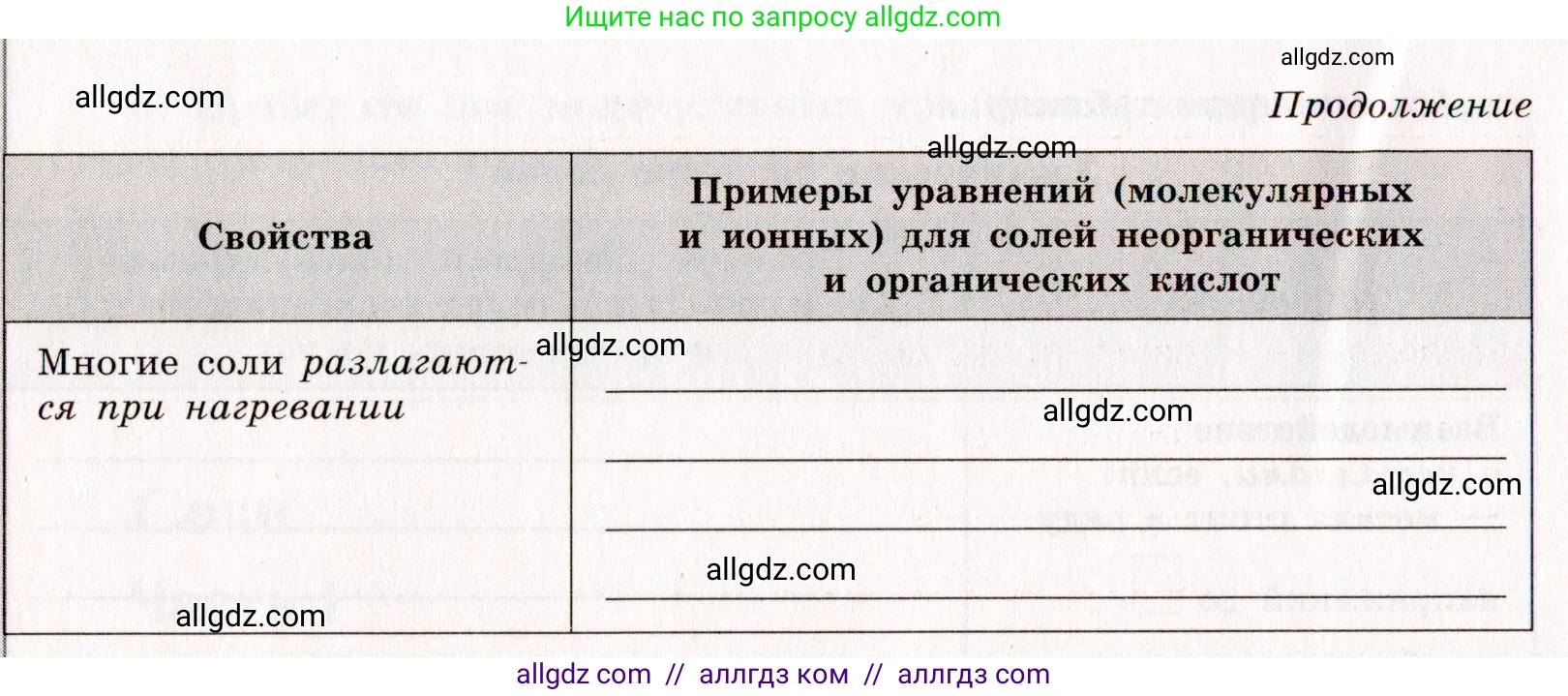 Химия, 11 класс рабочая тетрадь, авторы: Габриелян Олег Саргисович, Сладков Сергей Анатольевич, Остроумов Игорь Геннадьевич, издательство Просвещение, Москва, 2021, белого цвета, страница 83, номер 4, Условие (продолжение 2)