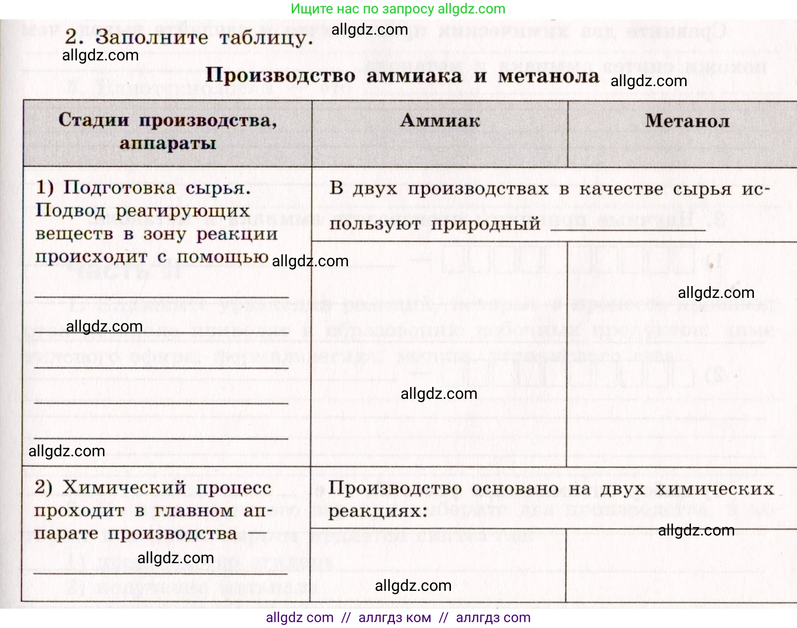 Химия, 11 класс рабочая тетрадь, авторы: Габриелян Олег Саргисович, Сладков Сергей Анатольевич, Остроумов Игорь Геннадьевич, издательство Просвещение, Москва, 2021, белого цвета, страница 87, номер 2, Условие