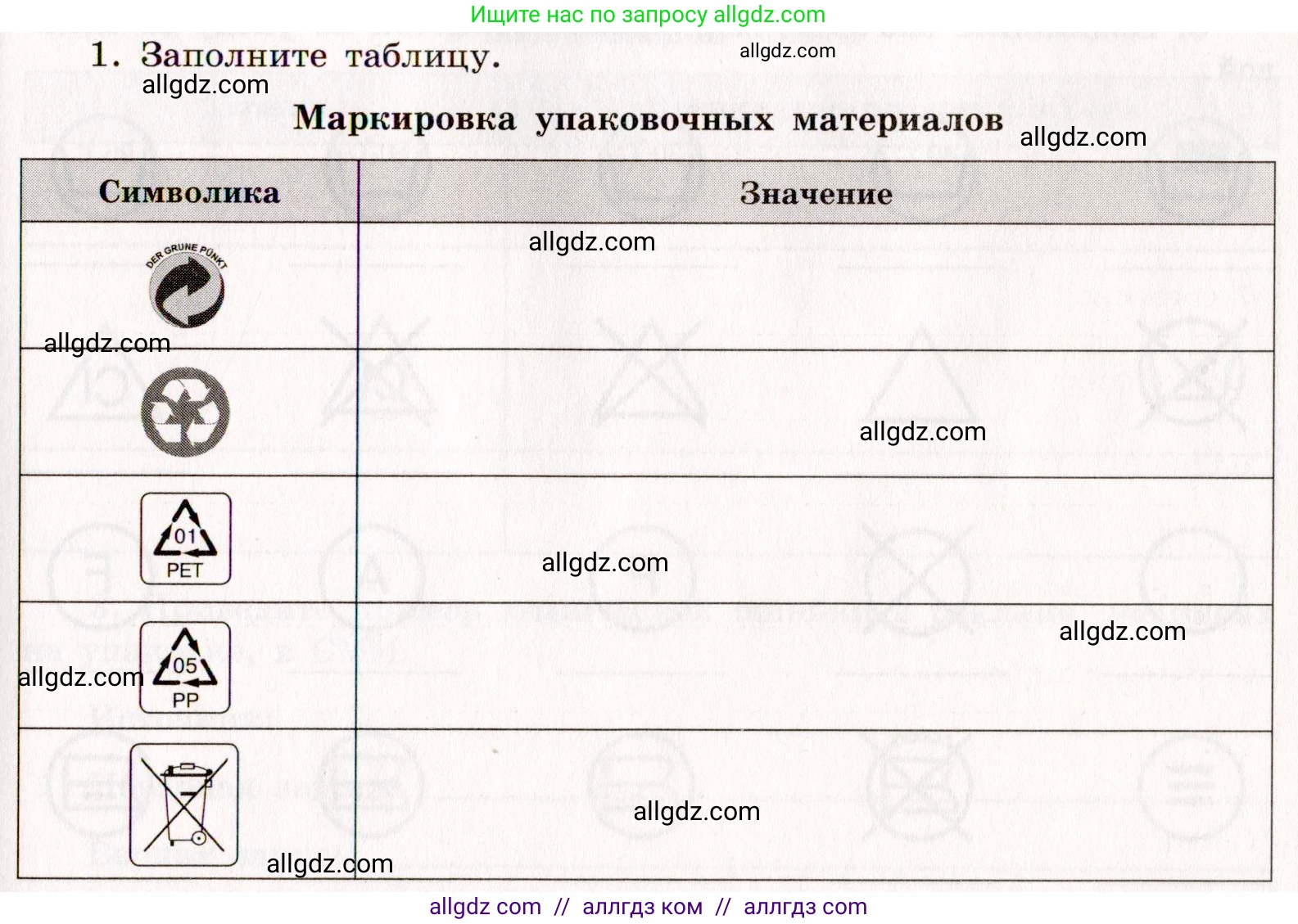 Химия, 11 класс рабочая тетрадь, авторы: Габриелян Олег Саргисович, Сладков Сергей Анатольевич, Остроумов Игорь Геннадьевич, издательство Просвещение, Москва, 2021, белого цвета, страница 91, номер 1, Условие