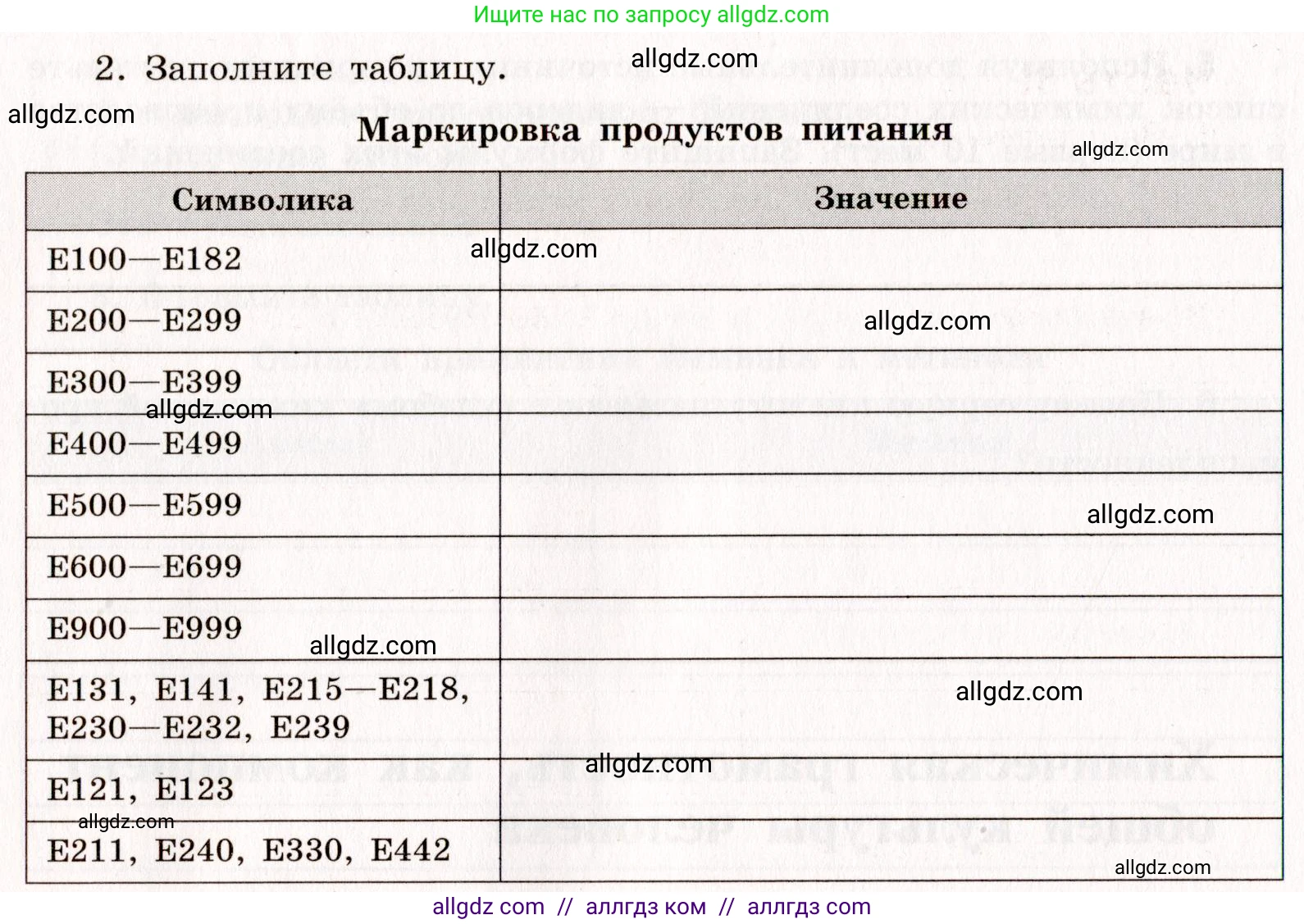 Химия, 11 класс рабочая тетрадь, авторы: Габриелян Олег Саргисович, Сладков Сергей Анатольевич, Остроумов Игорь Геннадьевич, издательство Просвещение, Москва, 2021, белого цвета, страница 92, номер 2, Условие
