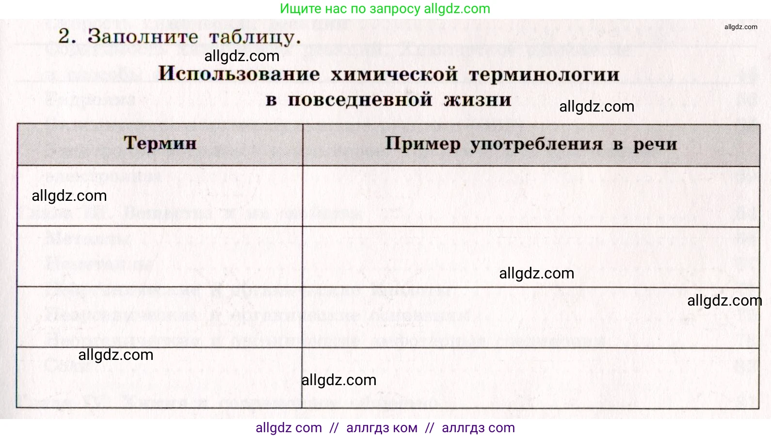 Химия, 11 класс рабочая тетрадь, авторы: Габриелян Олег Саргисович, Сладков Сергей Анатольевич, Остроумов Игорь Геннадьевич, издательство Просвещение, Москва, 2021, белого цвета, страница 93, номер 2, Условие