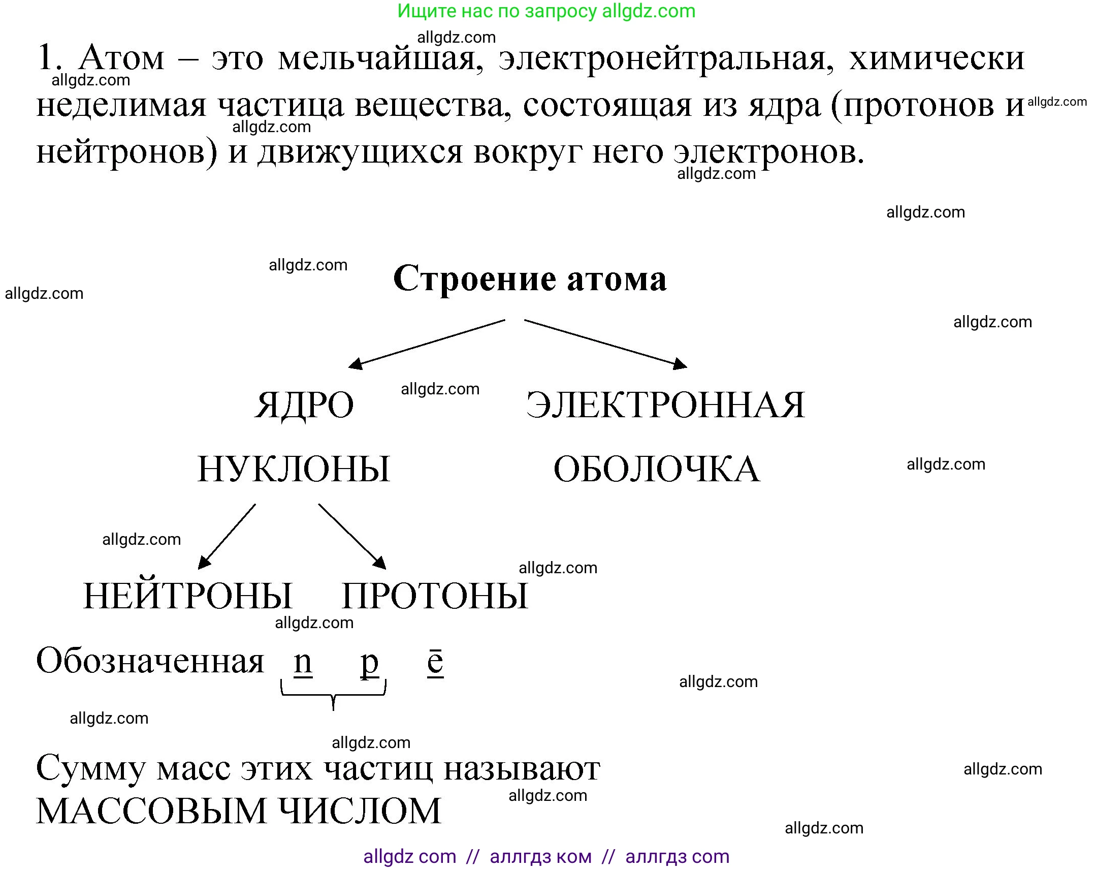 Химия, 11 класс рабочая тетрадь, авторы: Габриелян Олег Саргисович, Сладков Сергей Анатольевич, Остроумов Игорь Геннадьевич, издательство Просвещение, Москва, 2021, белого цвета, страница 4, номер 1, Решение