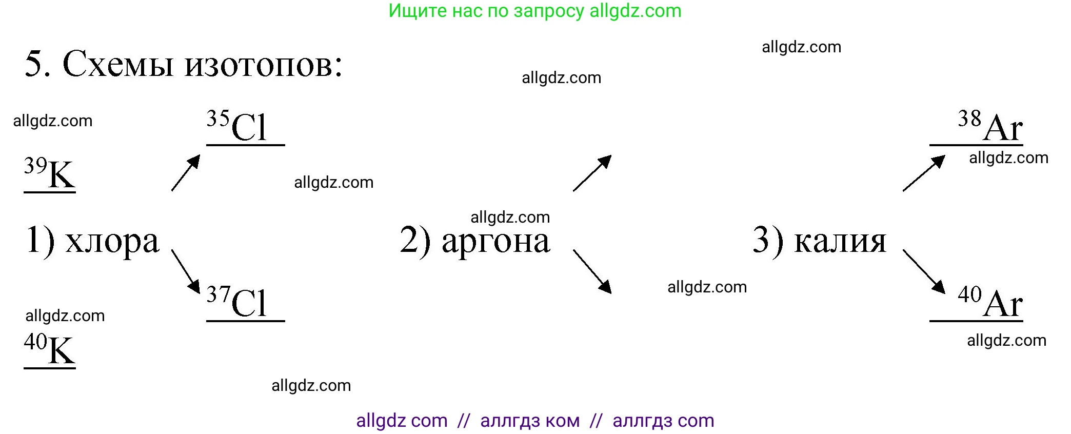 Химия, 11 класс рабочая тетрадь, авторы: Габриелян Олег Саргисович, Сладков Сергей Анатольевич, Остроумов Игорь Геннадьевич, издательство Просвещение, Москва, 2021, белого цвета, страница 5, номер 5, Решение