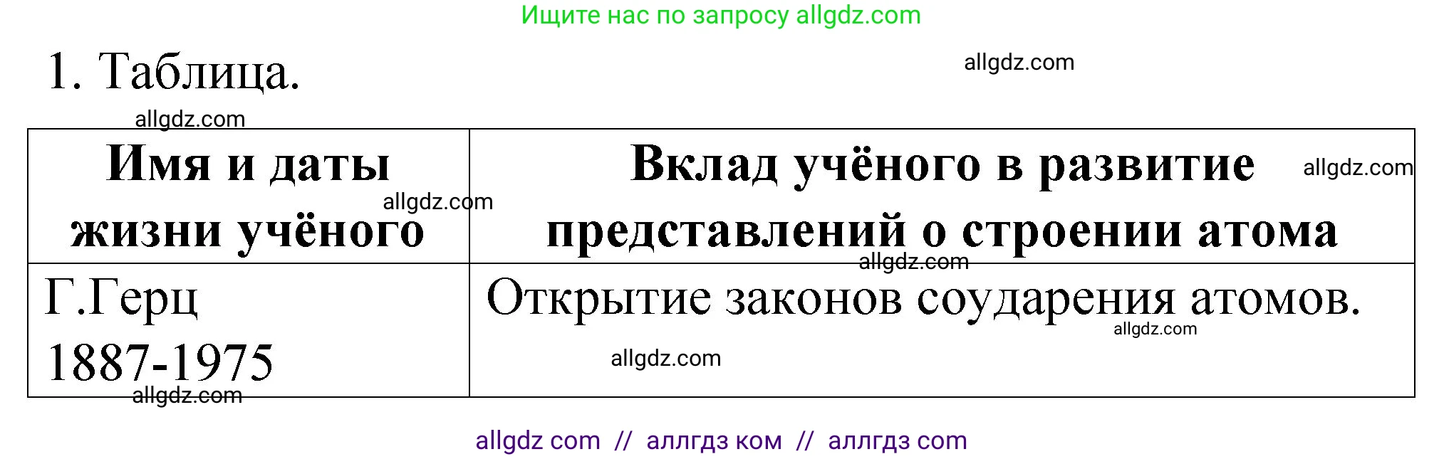 Химия, 11 класс рабочая тетрадь, авторы: Габриелян Олег Саргисович, Сладков Сергей Анатольевич, Остроумов Игорь Геннадьевич, издательство Просвещение, Москва, 2021, белого цвета, страница 5, номер 1, Решение