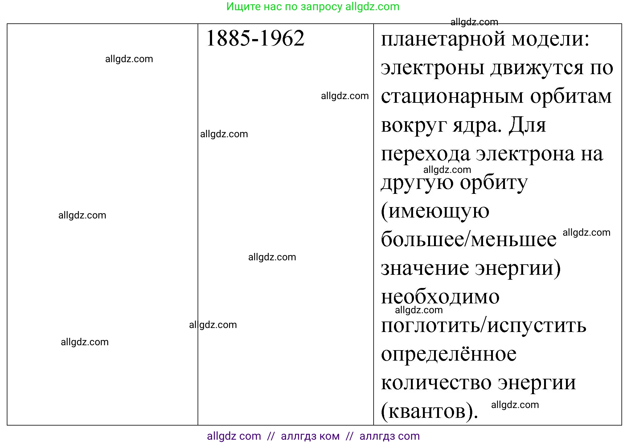 Химия, 11 класс рабочая тетрадь, авторы: Габриелян Олег Саргисович, Сладков Сергей Анатольевич, Остроумов Игорь Геннадьевич, издательство Просвещение, Москва, 2021, белого цвета, страница 6, номер 2, Решение (продолжение 2)