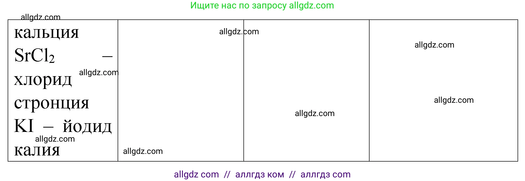 Химия, 11 класс рабочая тетрадь, авторы: Габриелян Олег Саргисович, Сладков Сергей Анатольевич, Остроумов Игорь Геннадьевич, издательство Просвещение, Москва, 2021, белого цвета, страница 24, номер 4, Решение (продолжение 2)